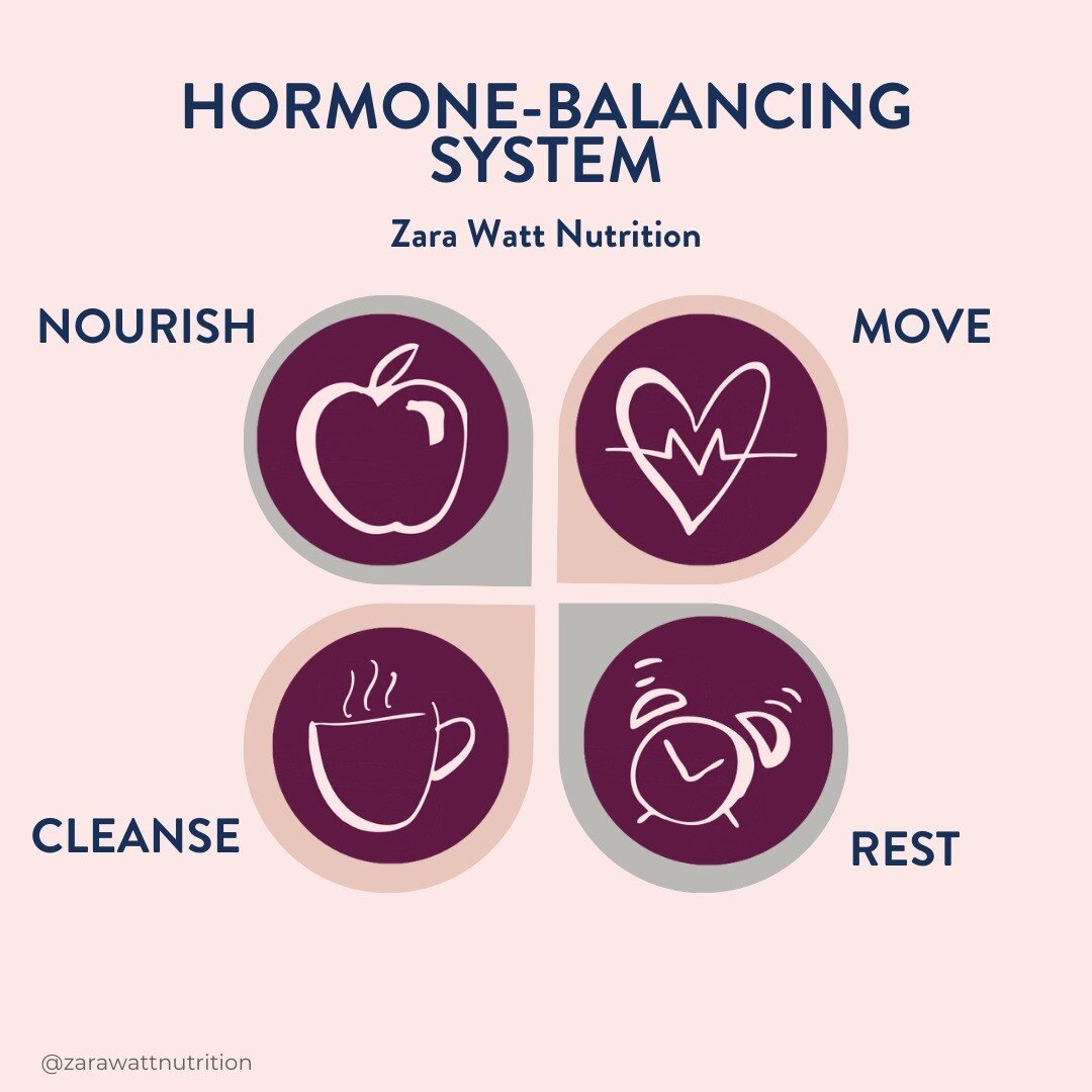 This is my HORMONE-BALANCING METHOD.

This is my proven, signature system that takes women from feeling worn out, stressed, bloated, overweight and completely at the mercy of their hormones to feeling balanced, energised, rested, lighter, happy, in c