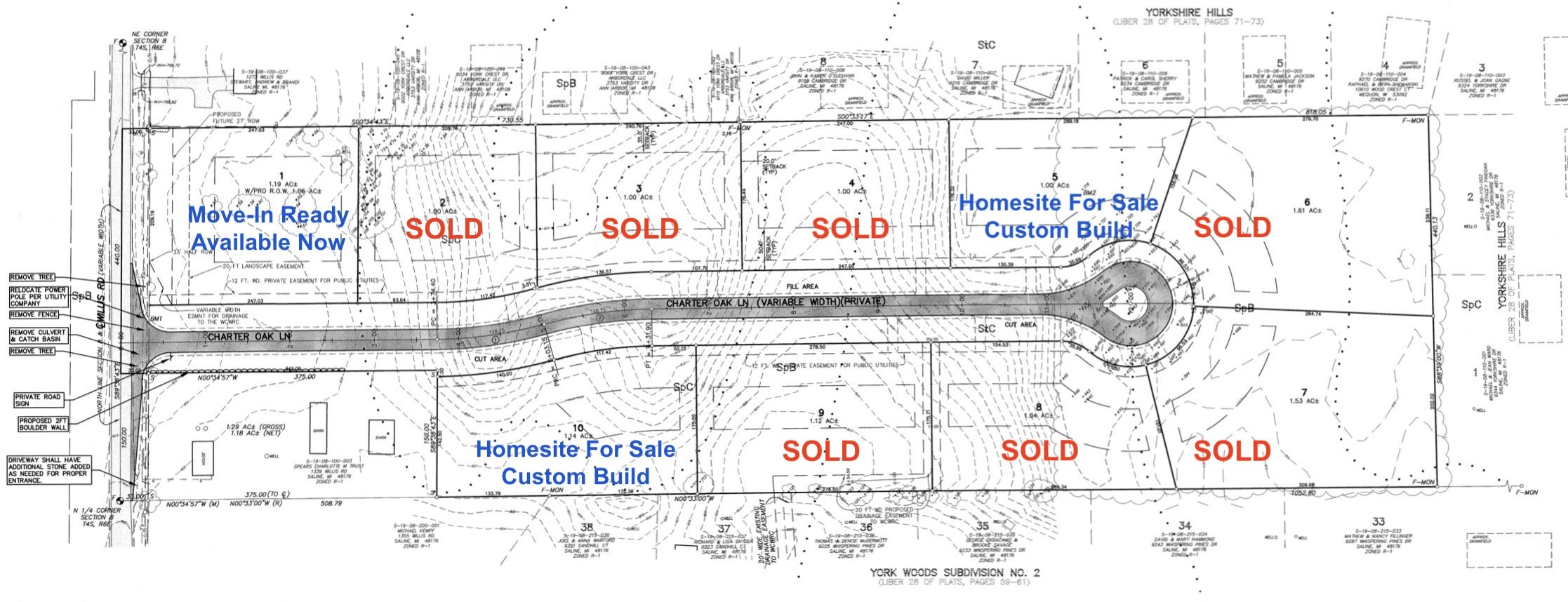 Homesite Map — Charter Oak Estates