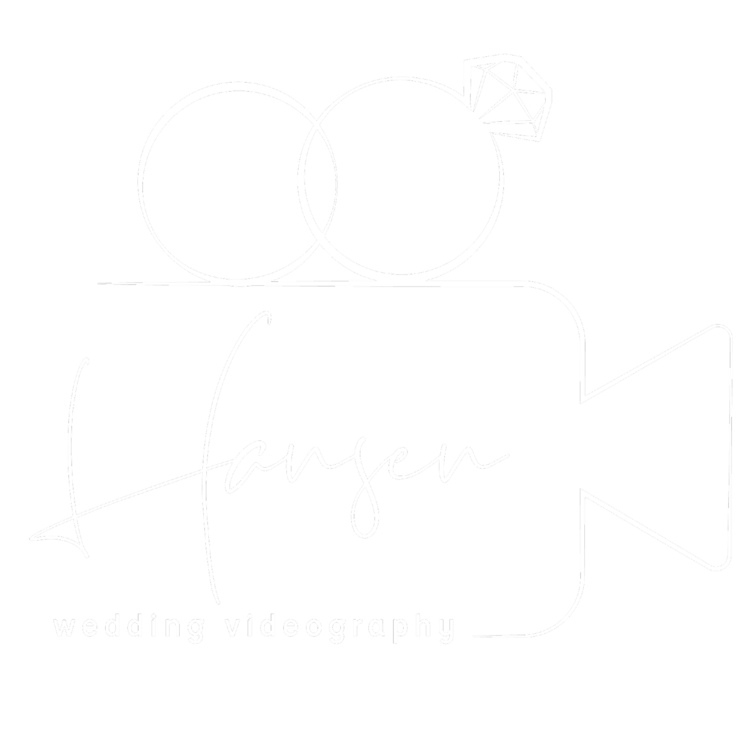Hansen Wedding Videography