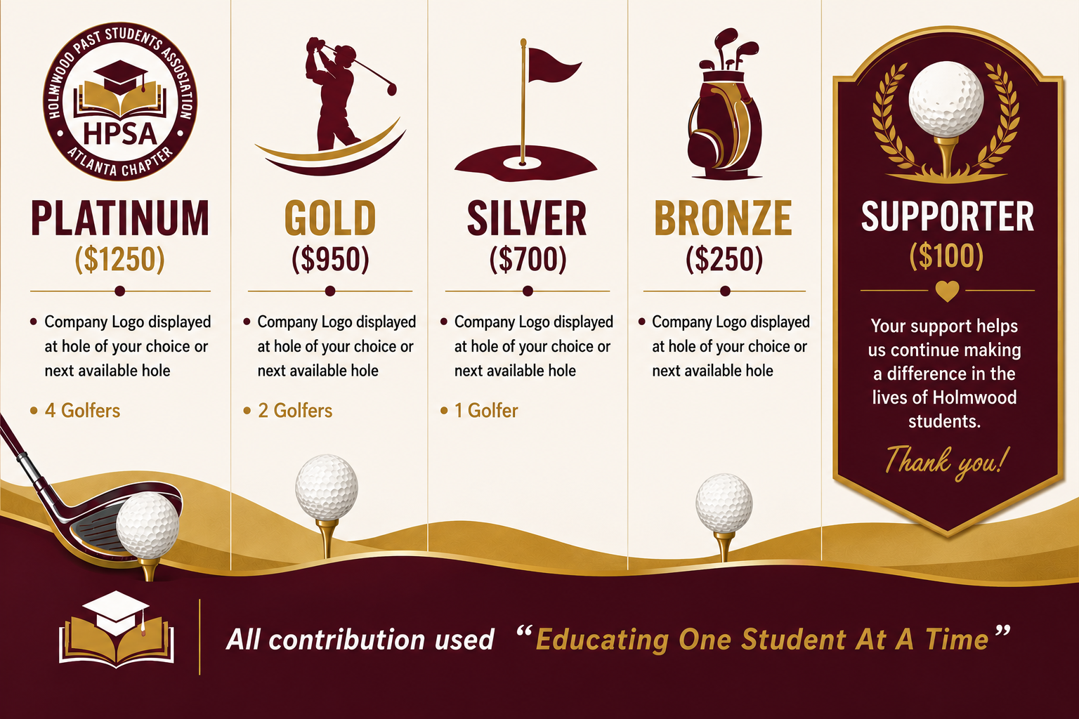 Golf fundraising poster with different donation levels: Platinum, Gold, Silver, Bronze, and Supporter. Each level shows a golf-related icon, donation amount, and benefits. The poster promotes supporting Holmmood students through donations, with a message of gratitude at the bottom.