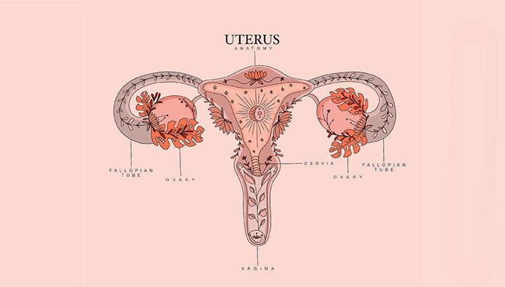Stop Menstruation Stigma. Period.