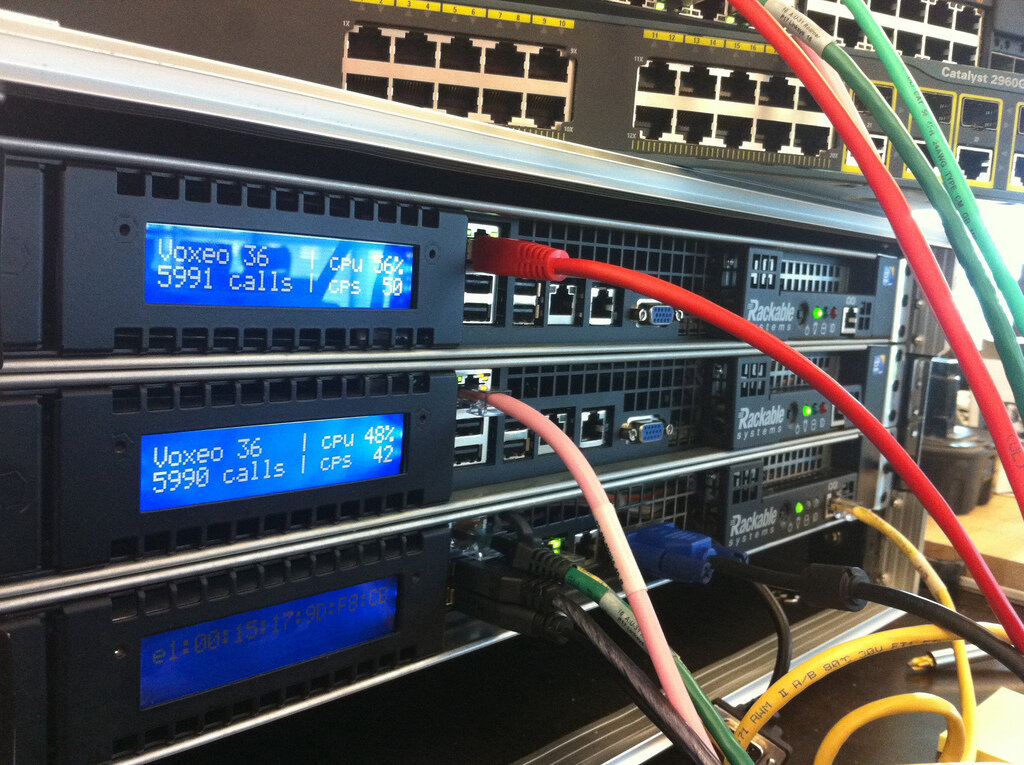 Voxeo "Data Center In a Box" running nearly 12,000 phone calls.