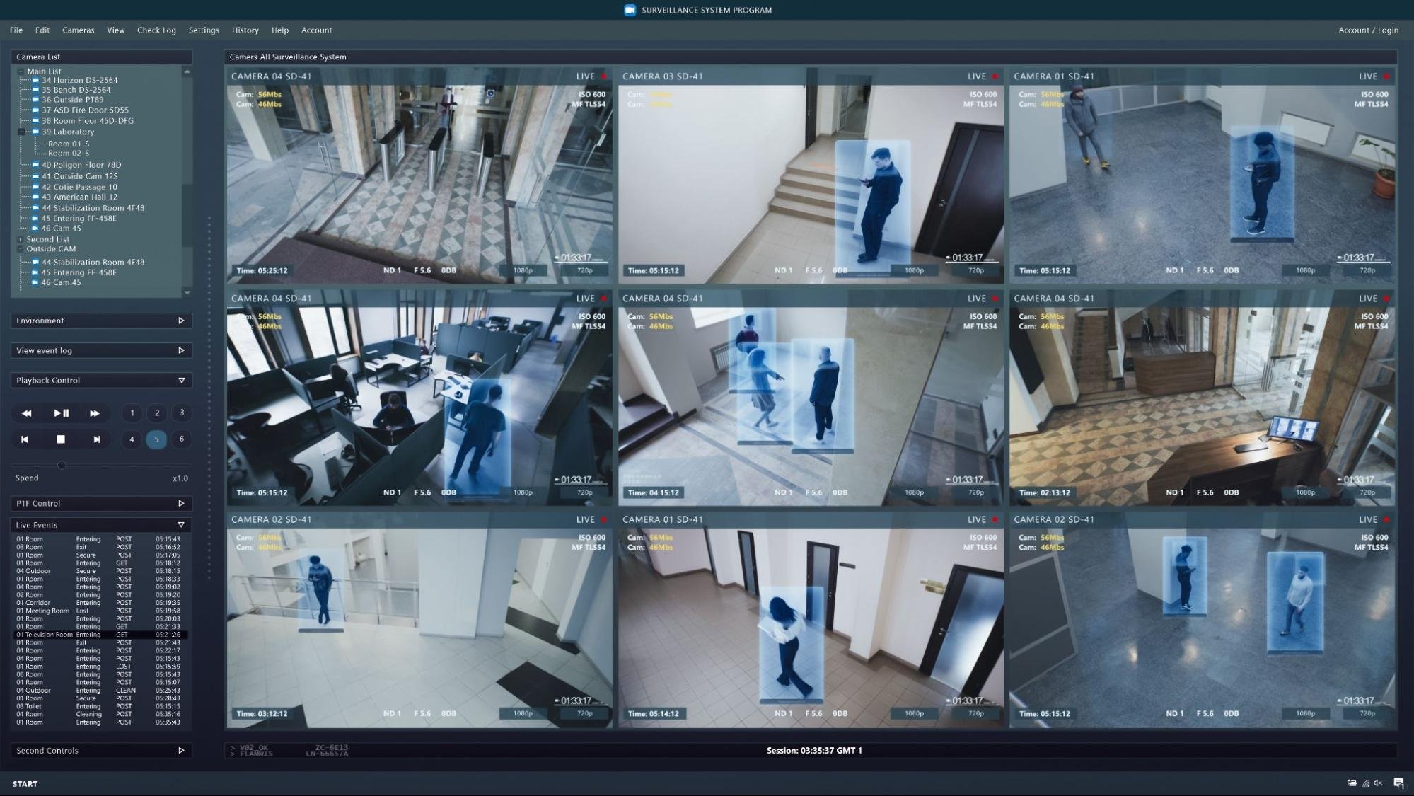 The Software Requirements of AI Surveillance Cameras
