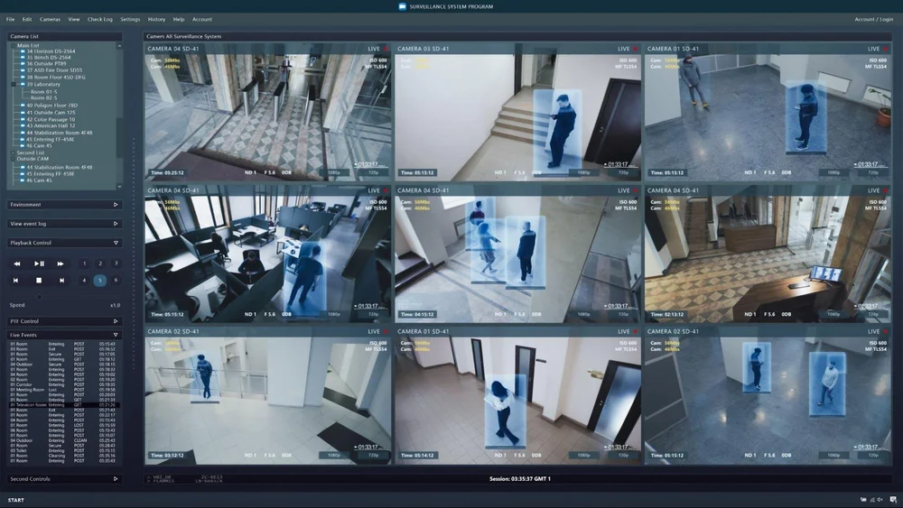 What is Purpose-Built Software for AI Surveillance Cameras — Sighthound