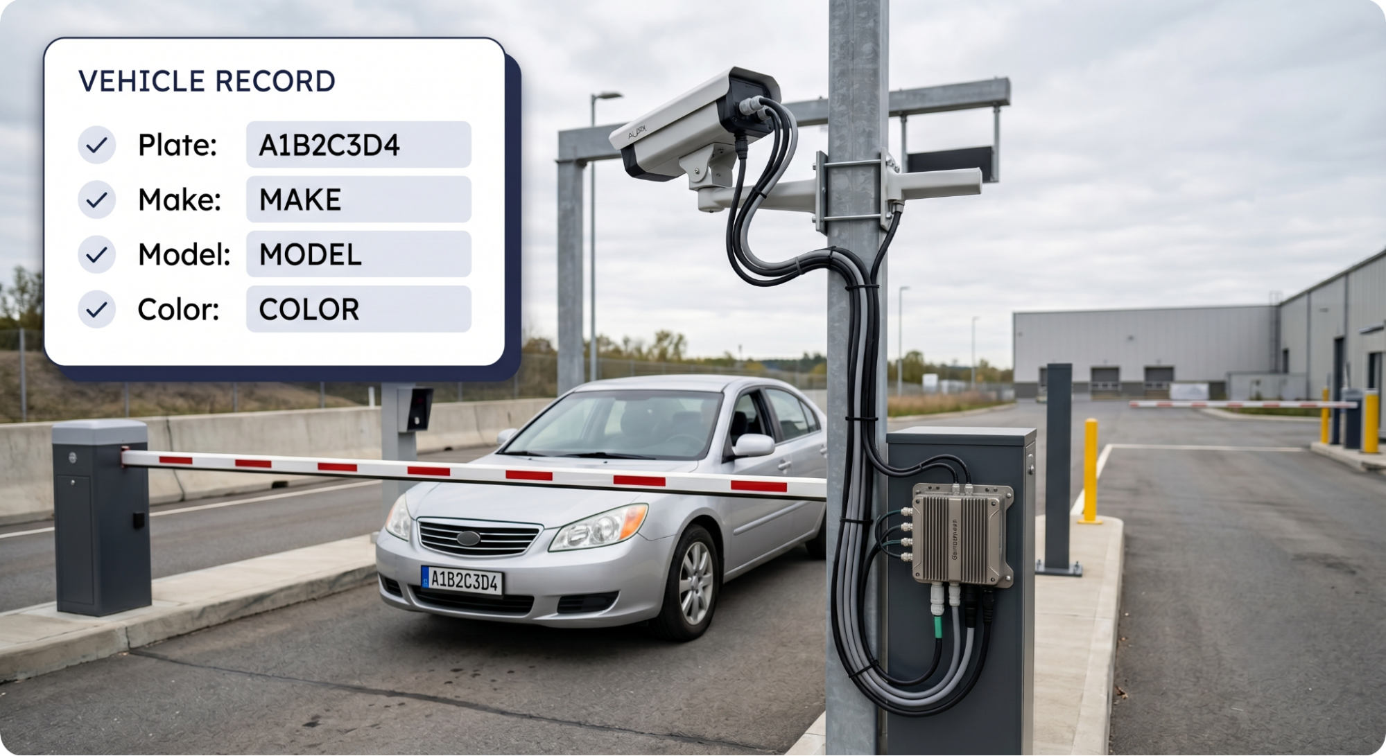 Vehicle at an access gate as an edge compute node reads its license plate.