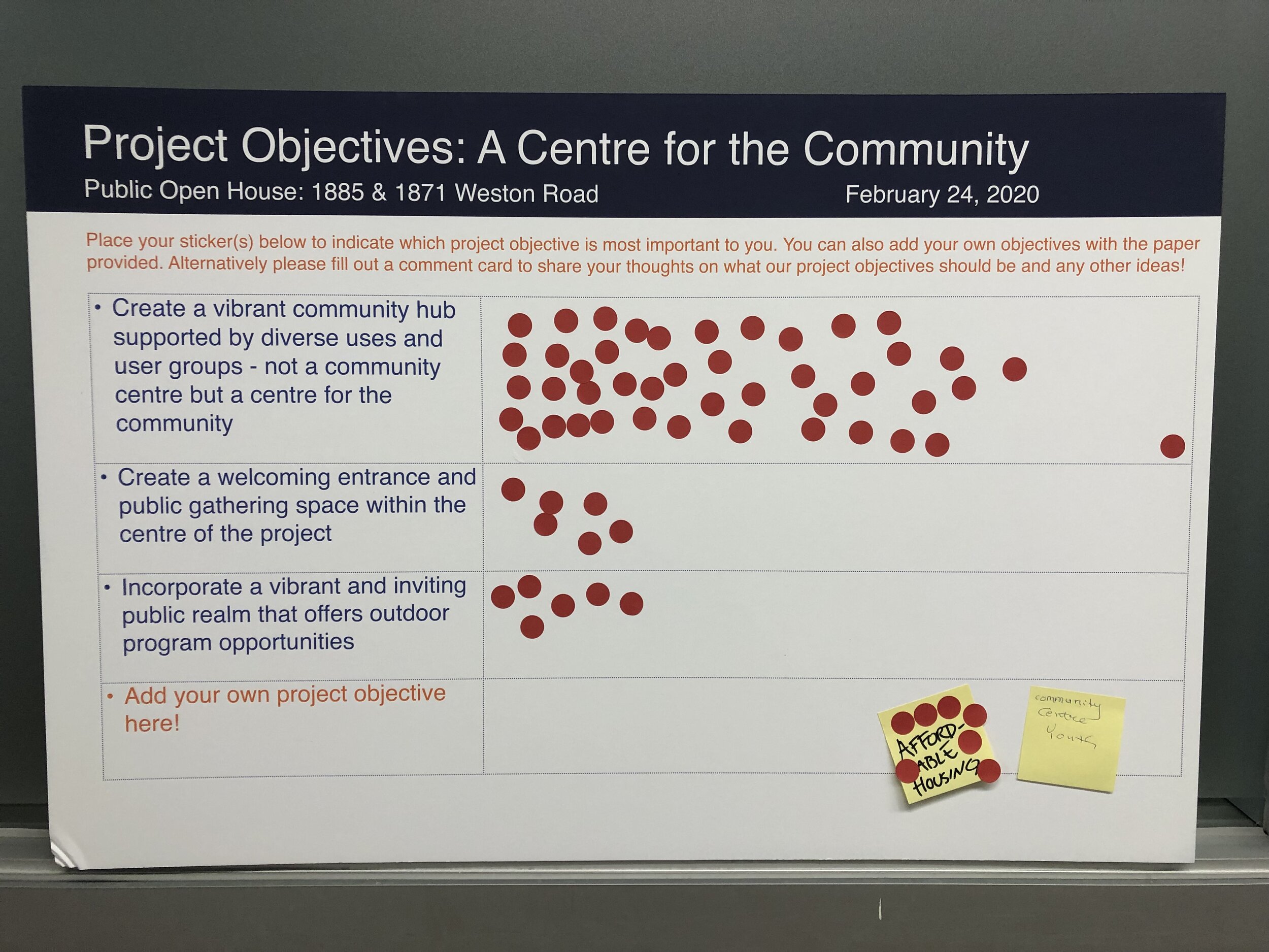 20200224_Project Objectives Results 1.jpg