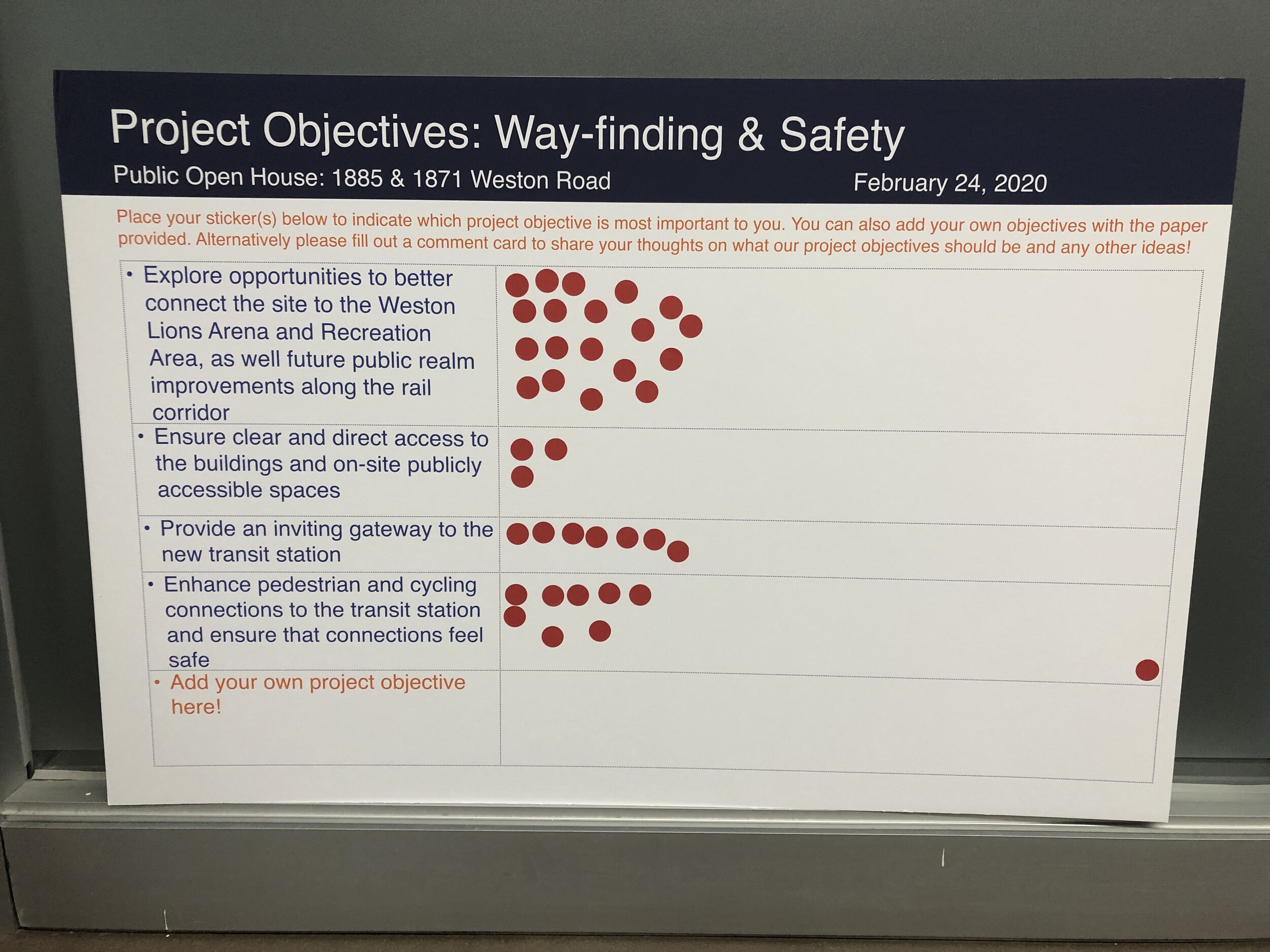 20200224_Project Objectives Results 4.jpg