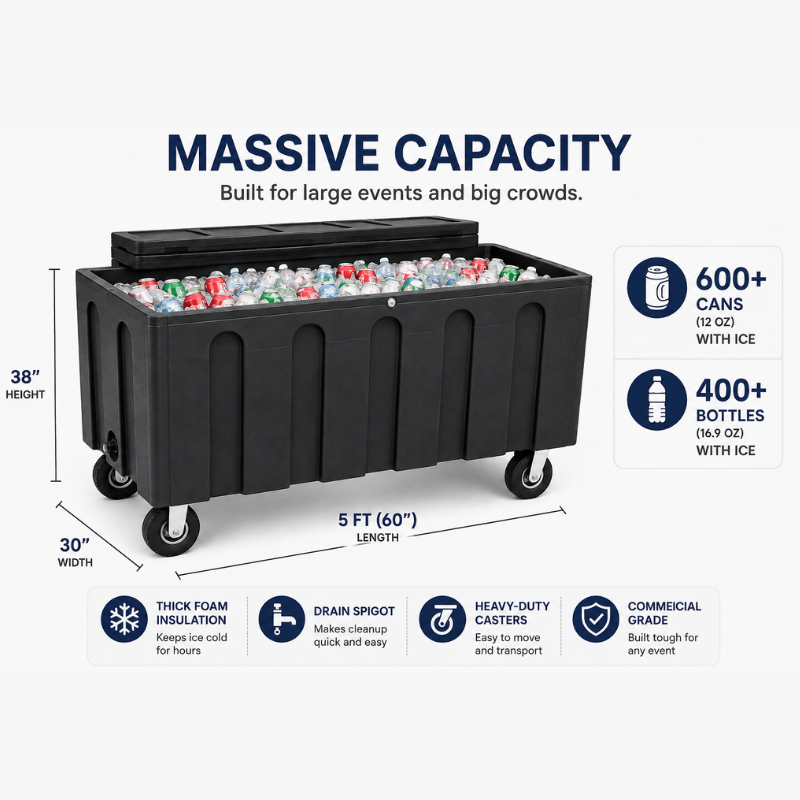 Jumbo Rolling Cooler Infograph
