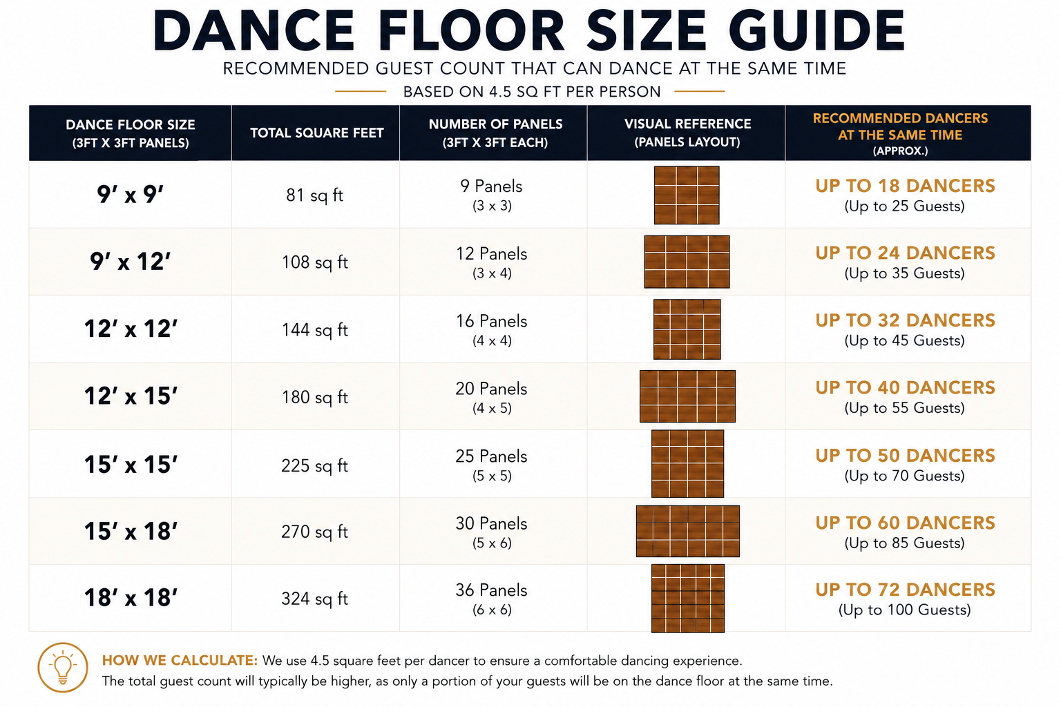 Dance Floor Guide.png