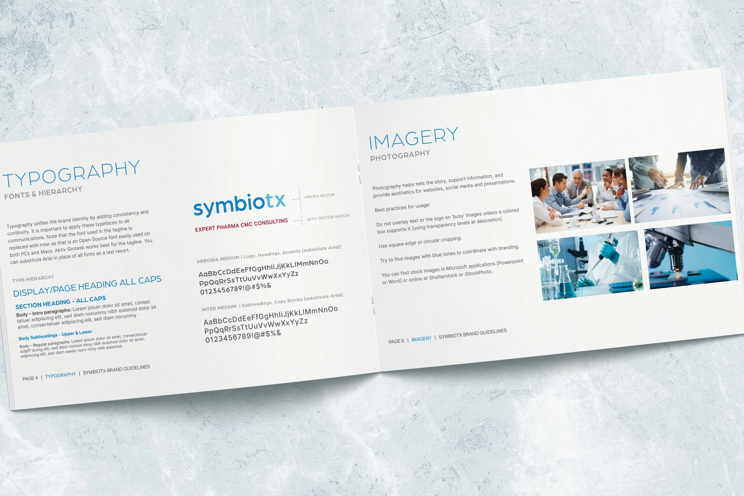 symbiotx brand guide inside spread 1.jpg