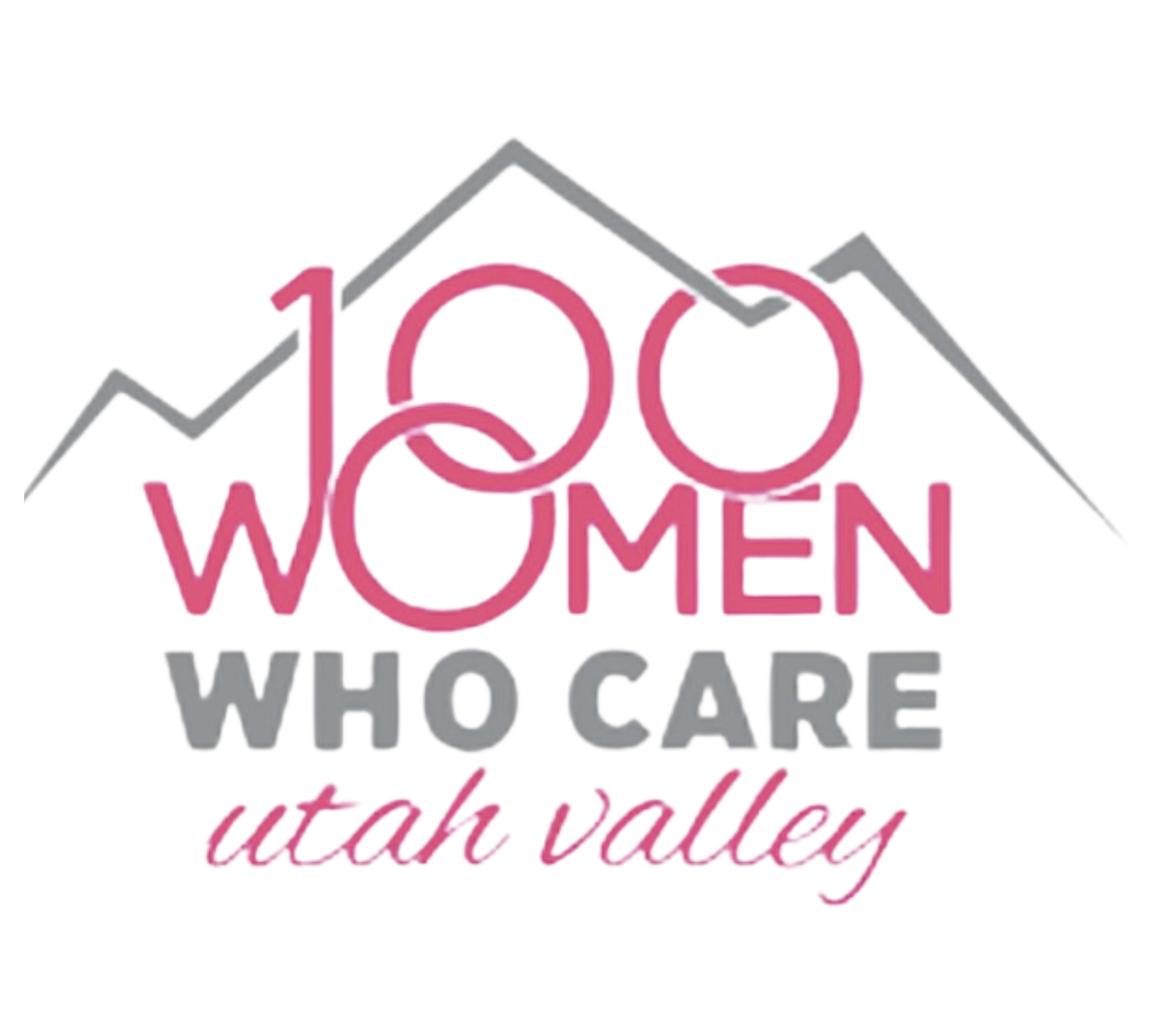 100 Women Who Care gave a grant to SightBuddies