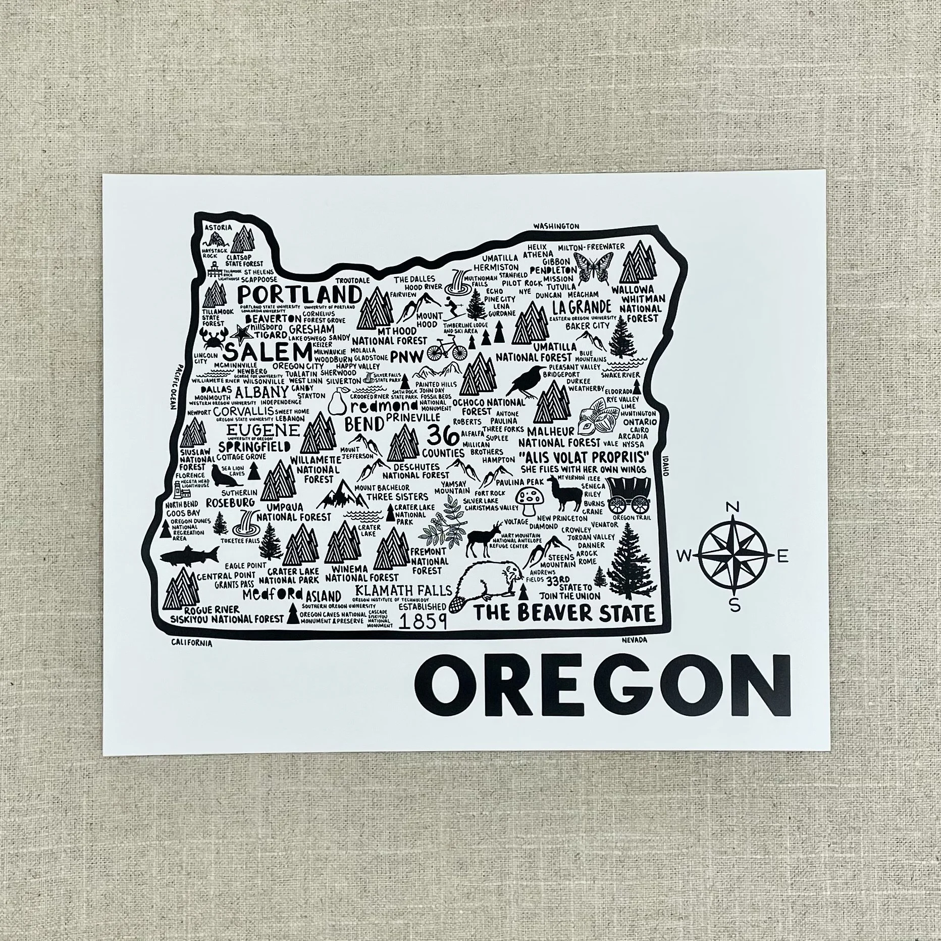 Print 8750 Oregon