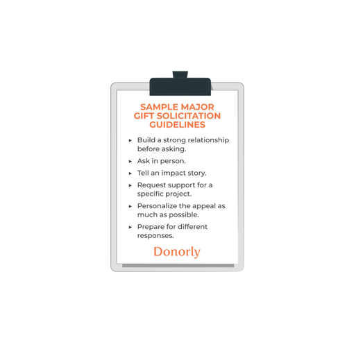 Donorly — Designing a Major Gifts Strategy: Steps for Small Nonprofits