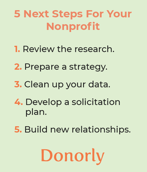 Donorly — Prospect Research: Everything Nonprofits Need to Know