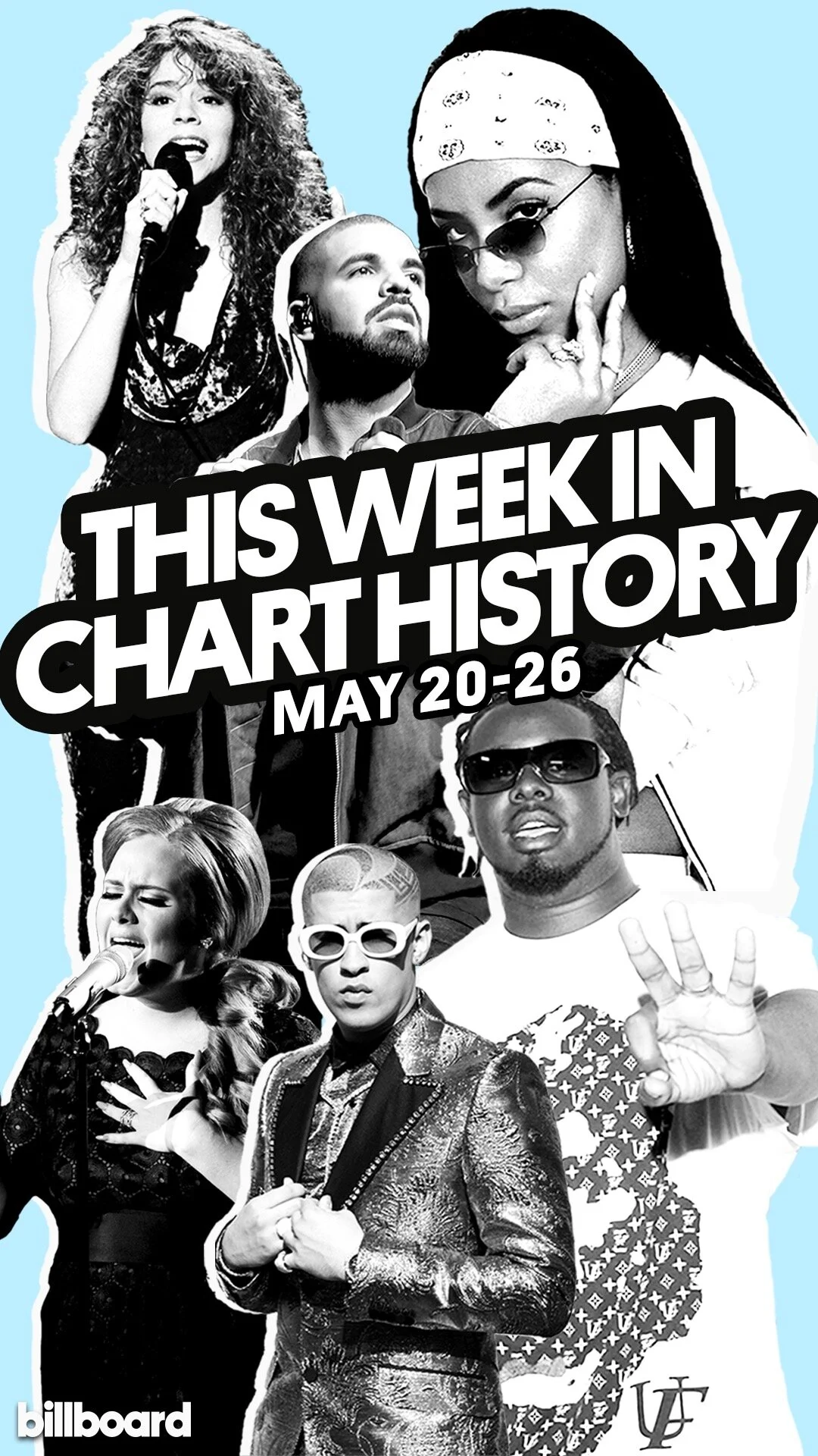 “This Week in Chart History: May 20-26” Billboard Instagram story series