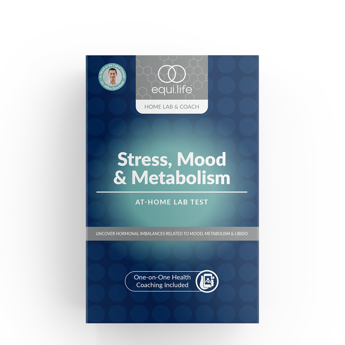 Stress, Mood & Metabolism