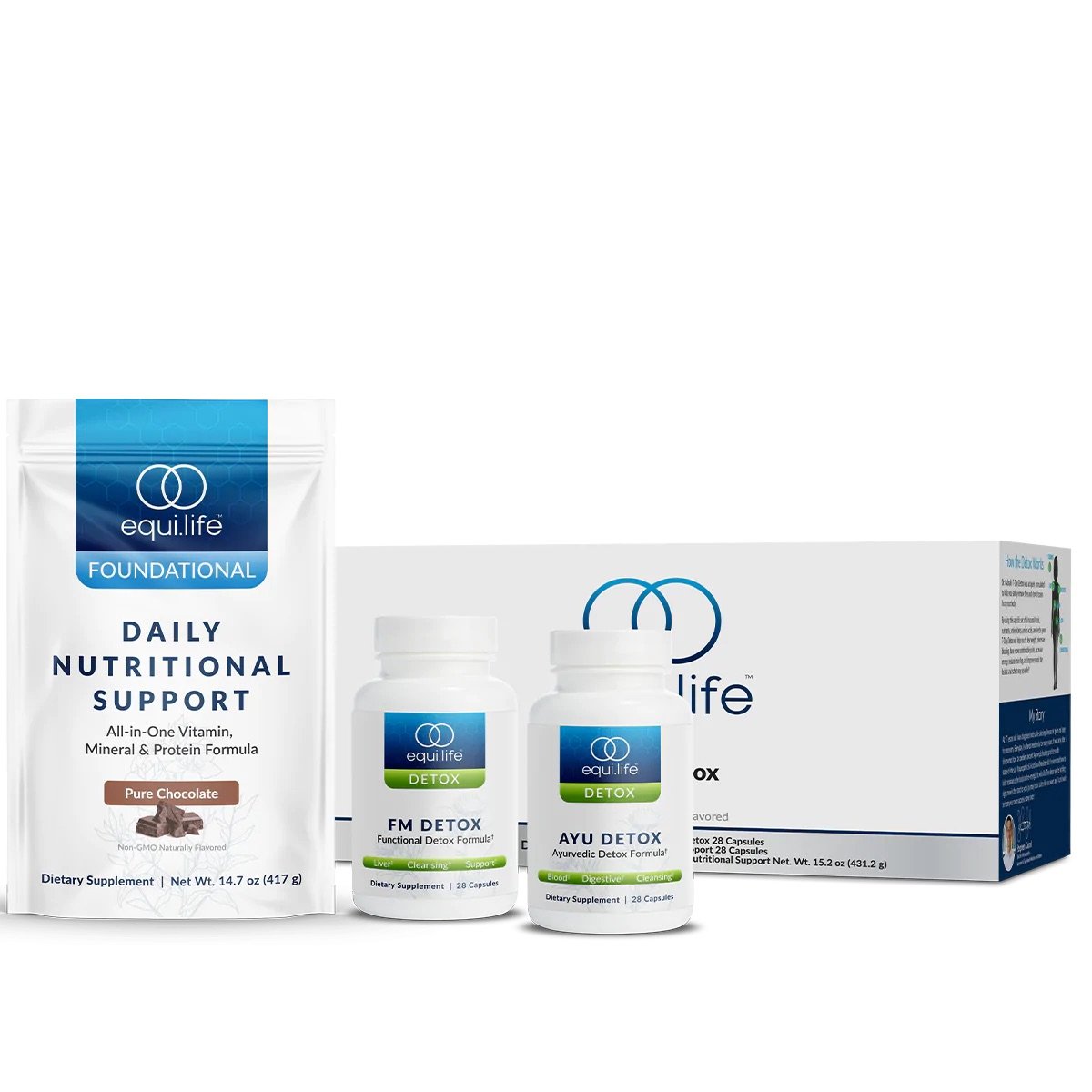 Functional Medicine Detox Kit