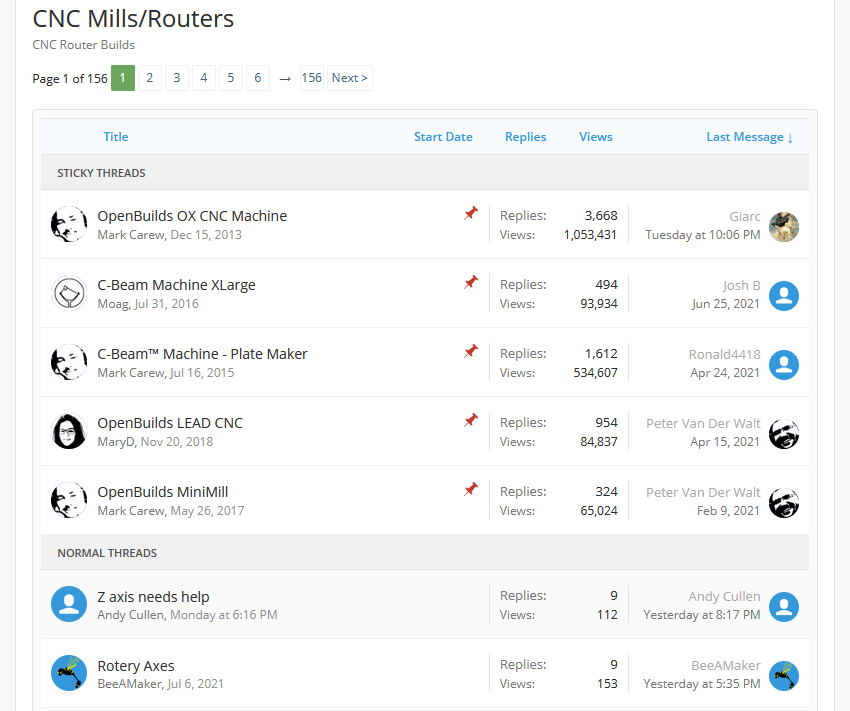 Learn OpenBuilds CNC — Learn Your CNC