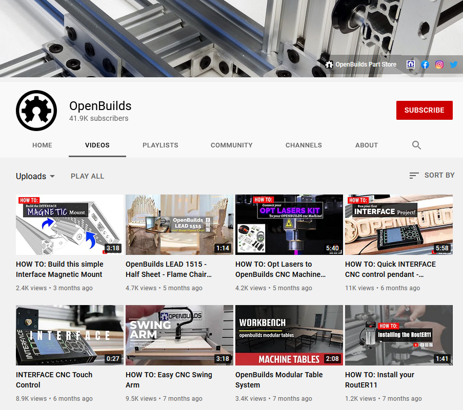 Learn OpenBuilds CNC — Learn Your CNC