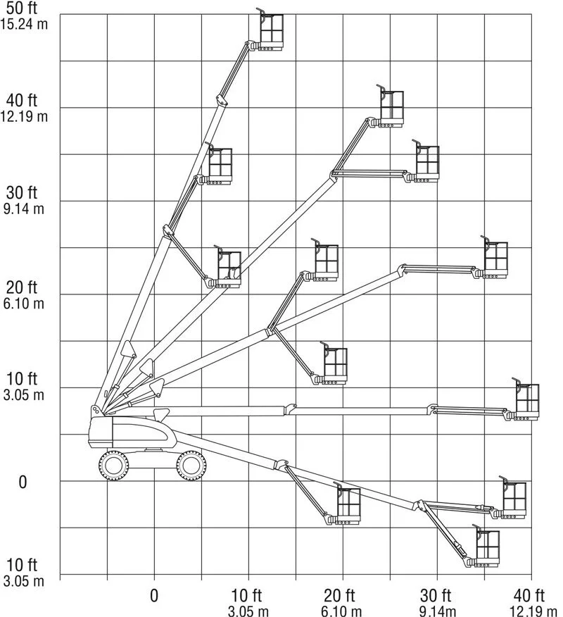 460SJ_Range Chart.jpg
