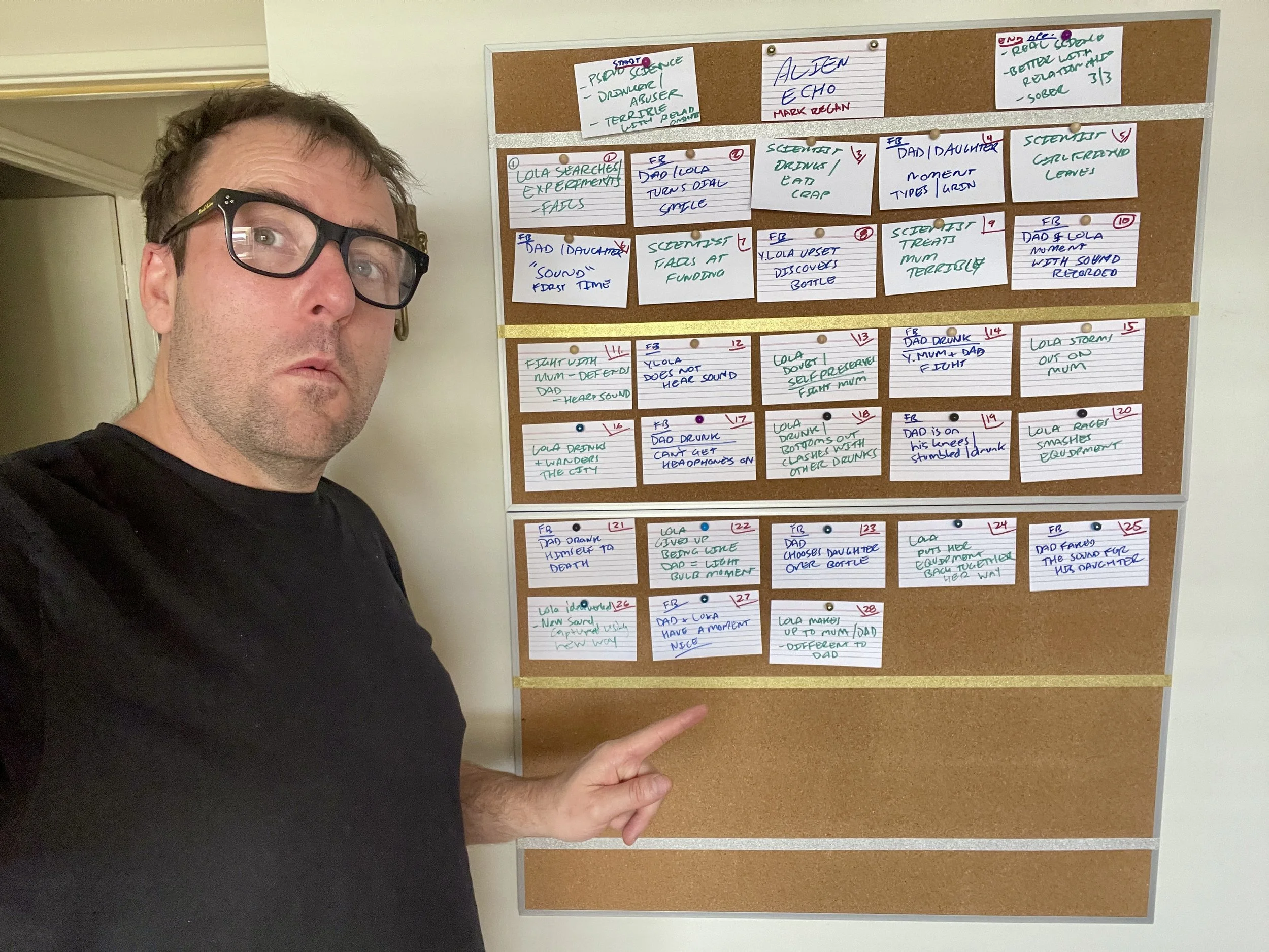 Being a Scriptwriter Is a Little Bit Crazy