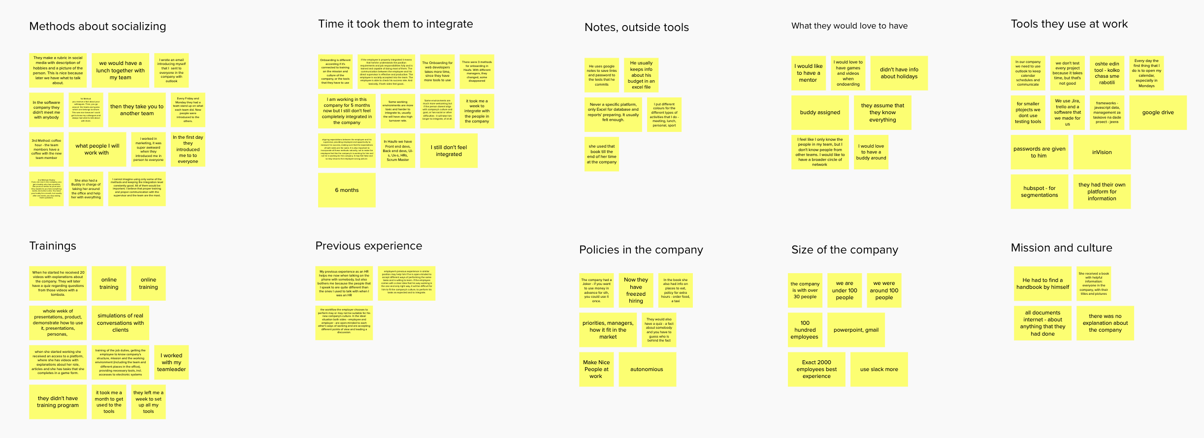 Affinity Diagram