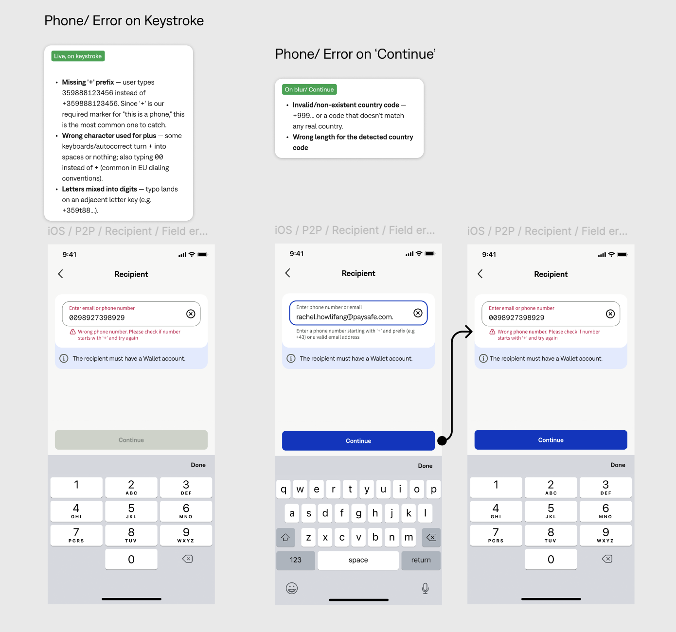 Figma mockups - dynamic feedback