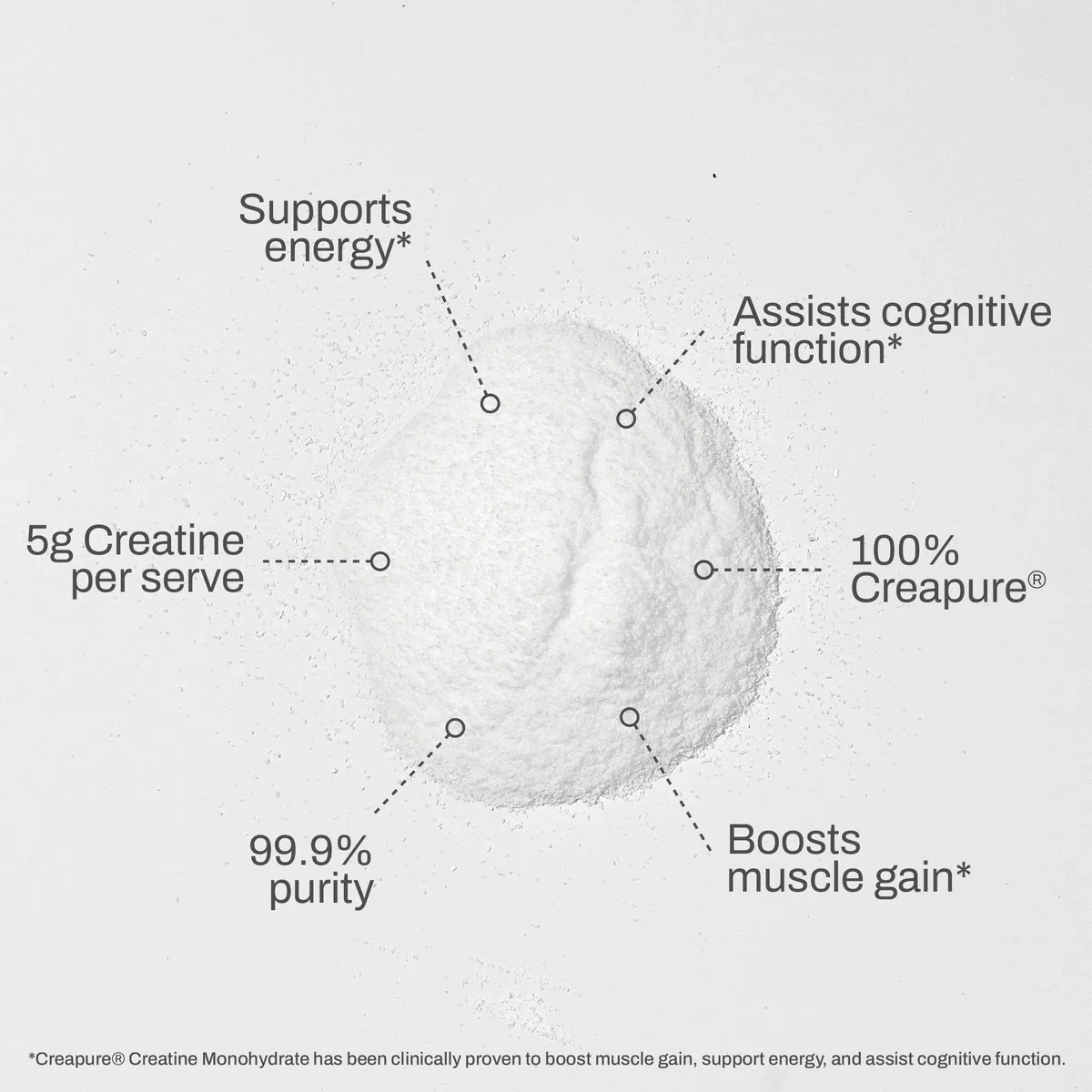 creatine-monohydrate-product-features-V02.webp