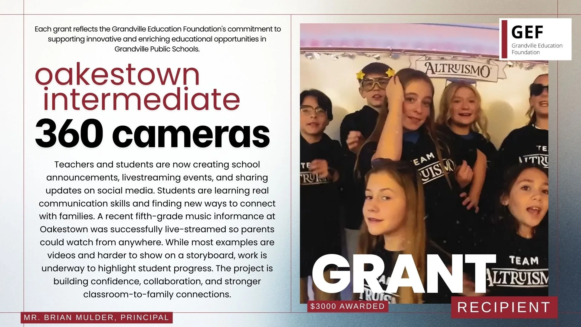 Oakestown Intermediate 360 cameras