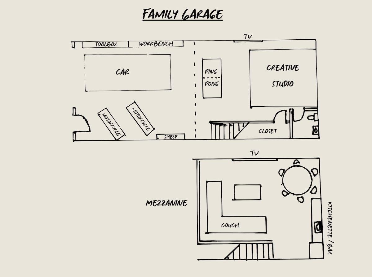 What is a Garage Condo in Chattanooga — Homebase