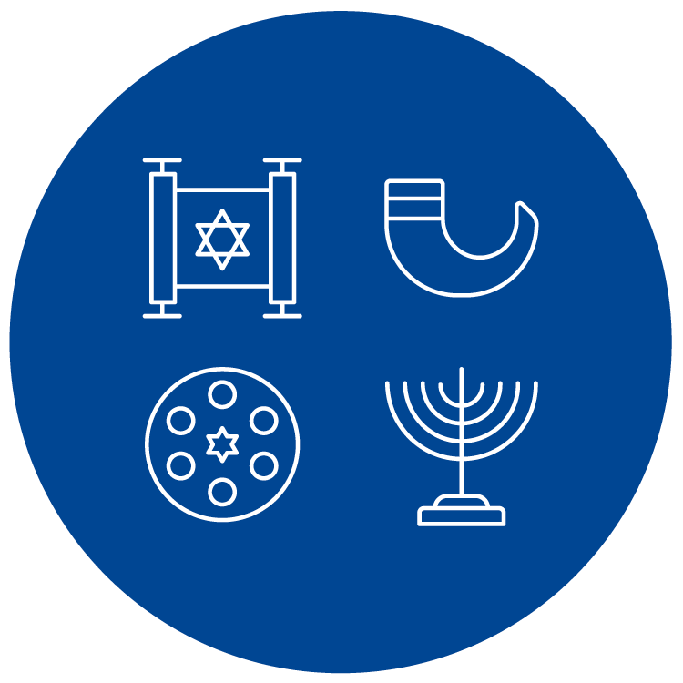 Holiday Resources