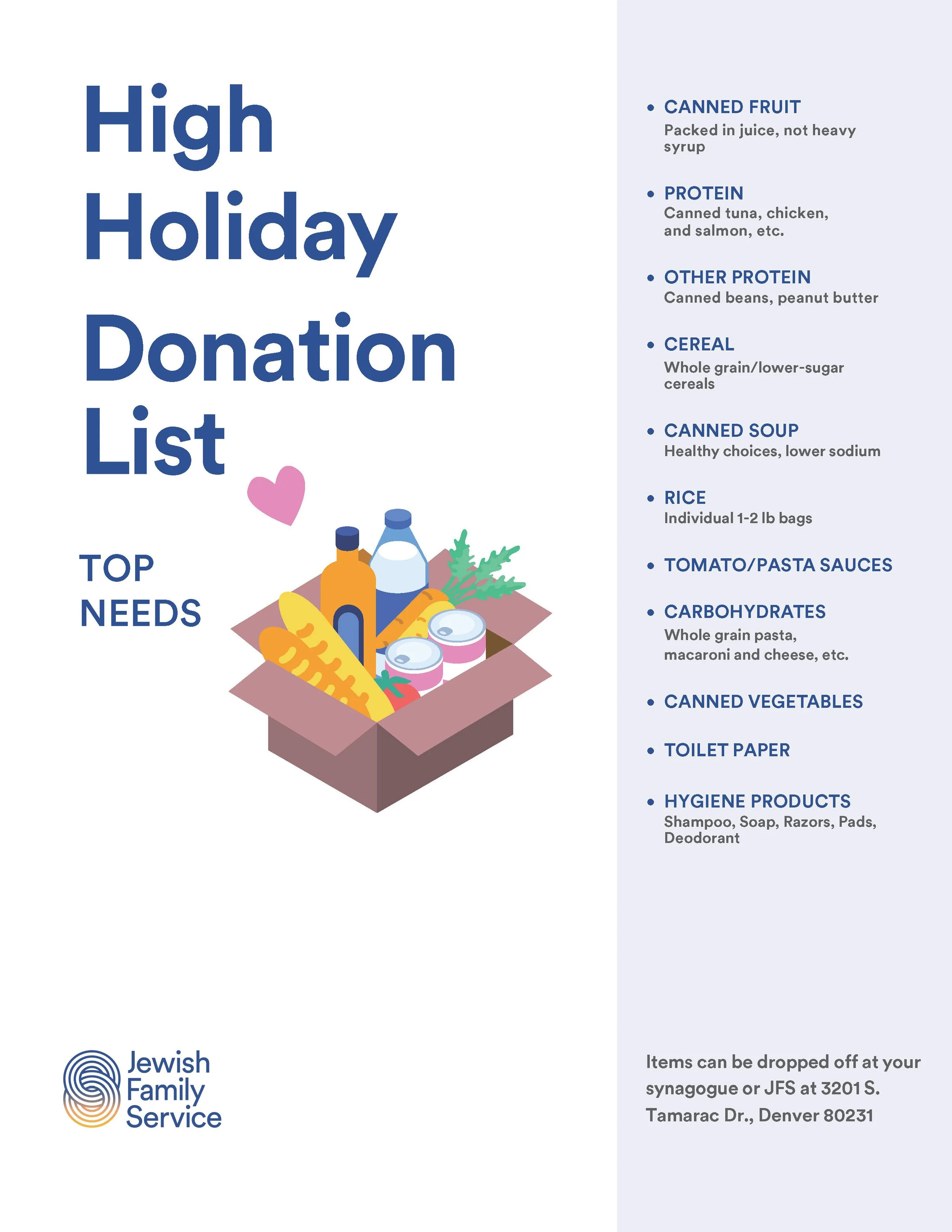 High Holiday food and hygiene item list