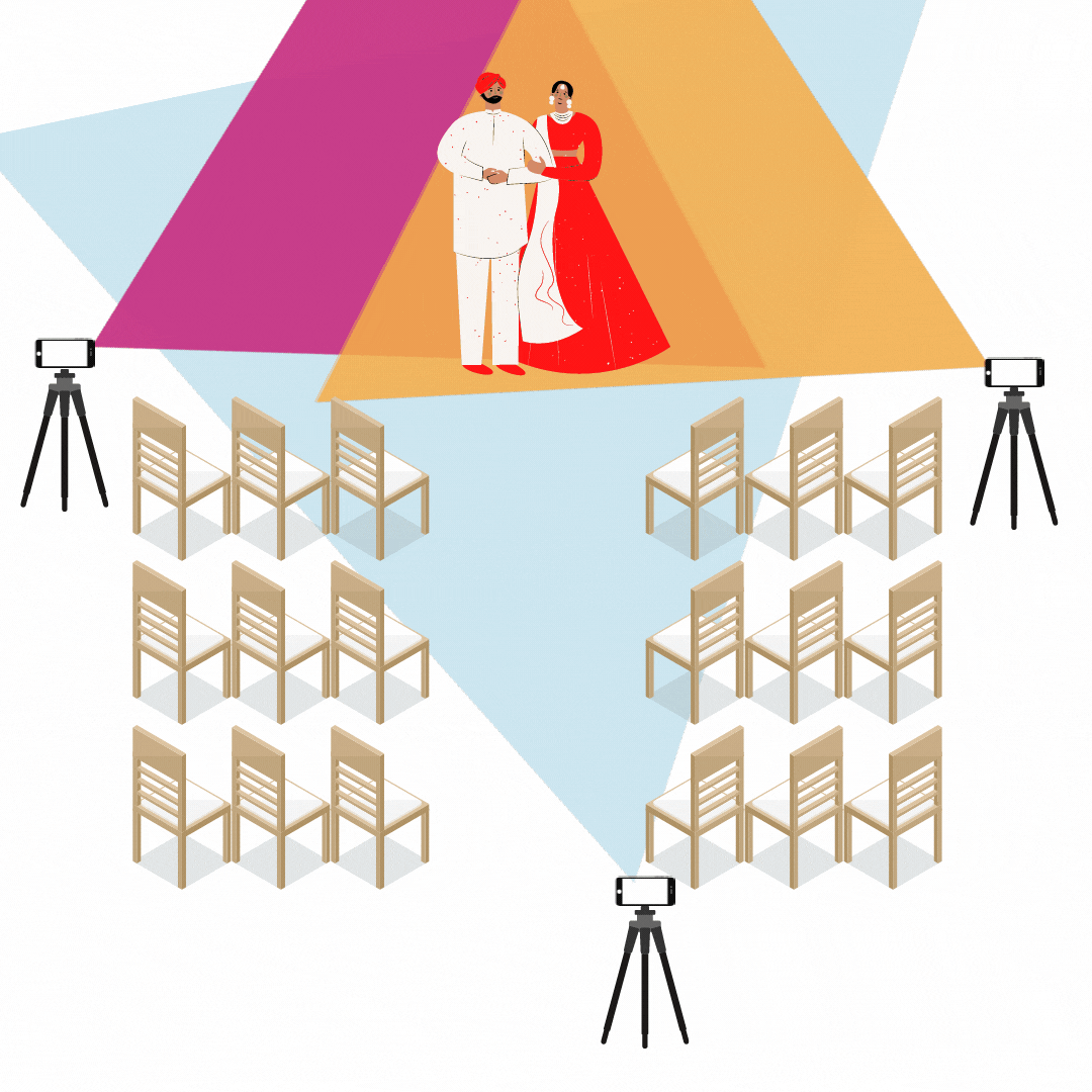 Multi Camera Live Stream Wedding Lovestream