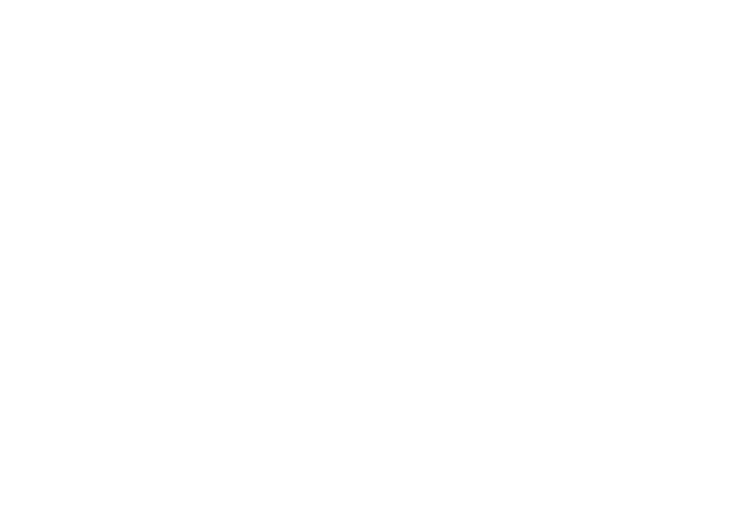 Best Feeling Forever