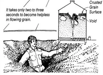On the Subject of Barns, Silos, and Rural Exploration