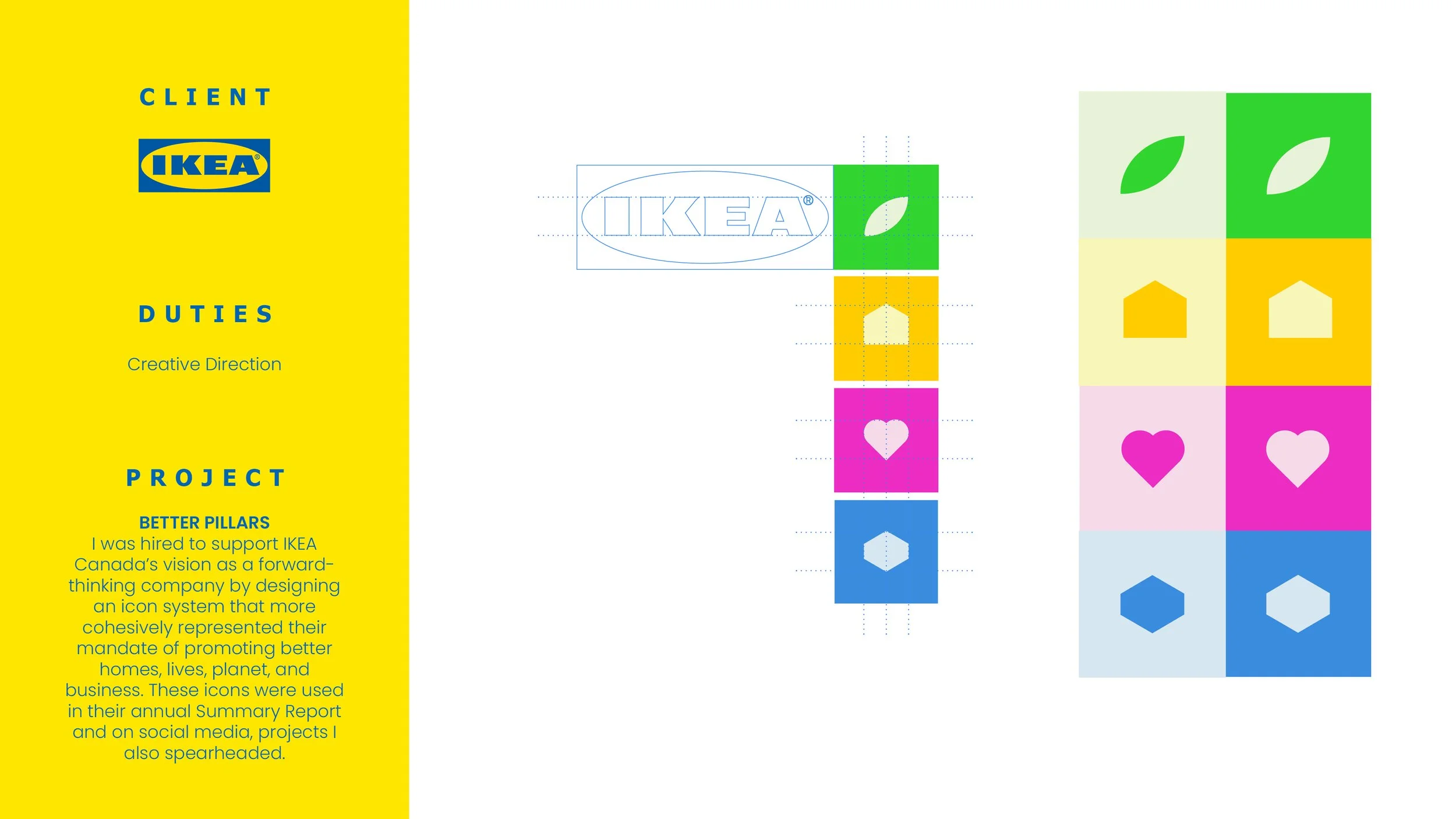 VISUAL ICON SYSTEM 