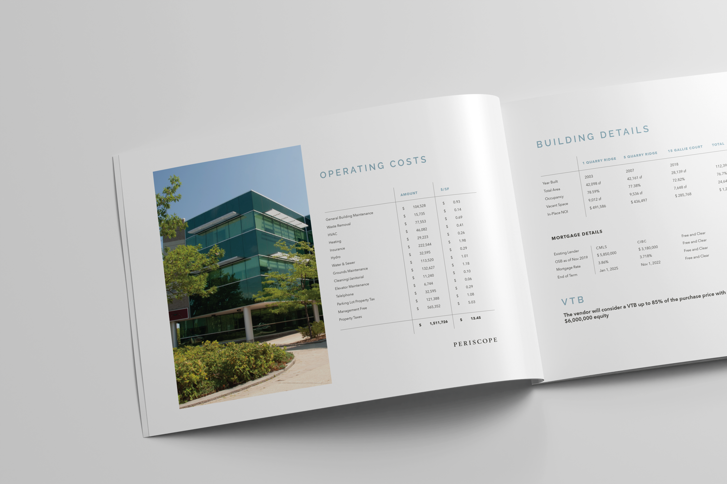 BROCHURE CREATION