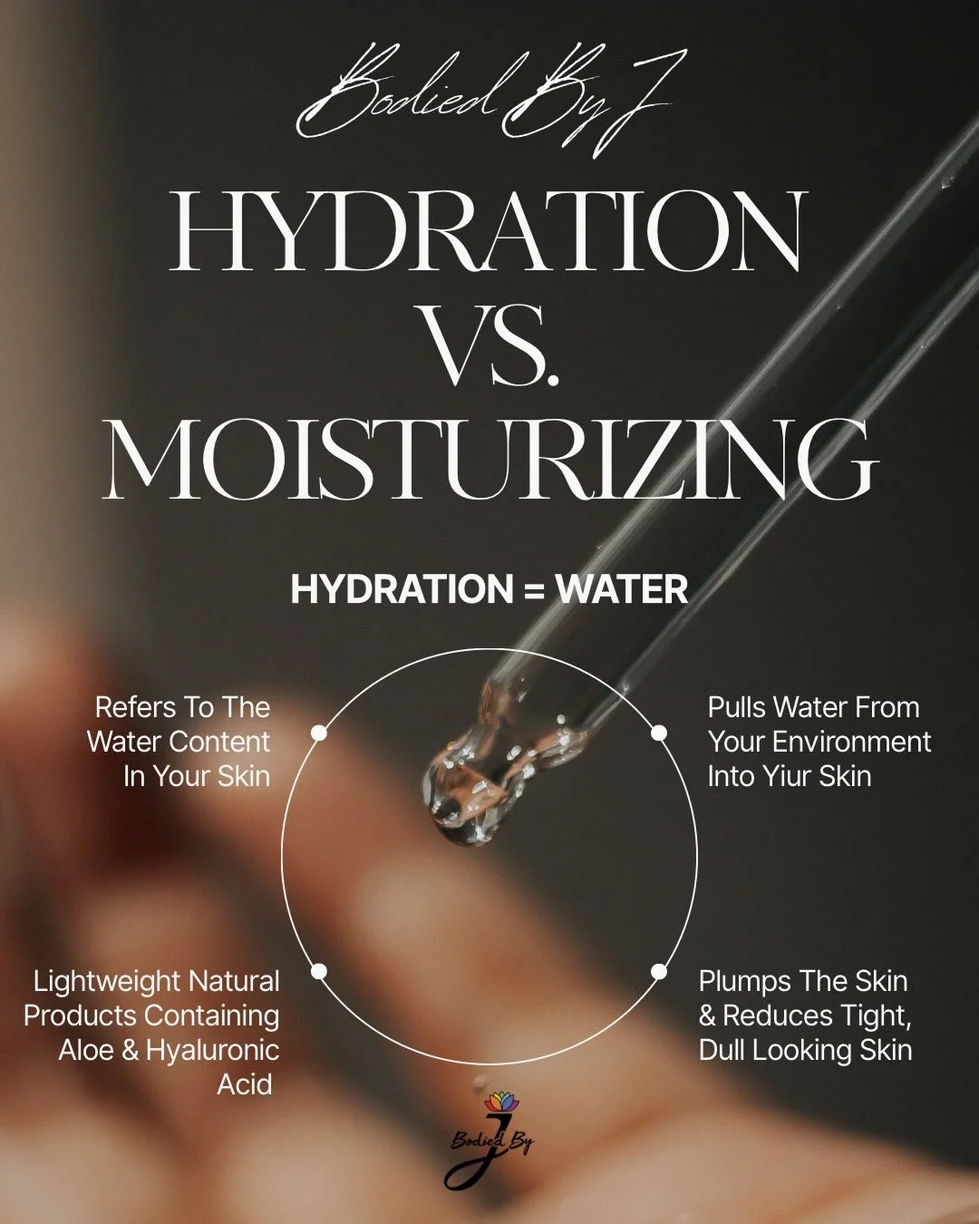 Let&rsquo;s Talk About Hydration Vs. Moisturizing In The Skin Care Club!