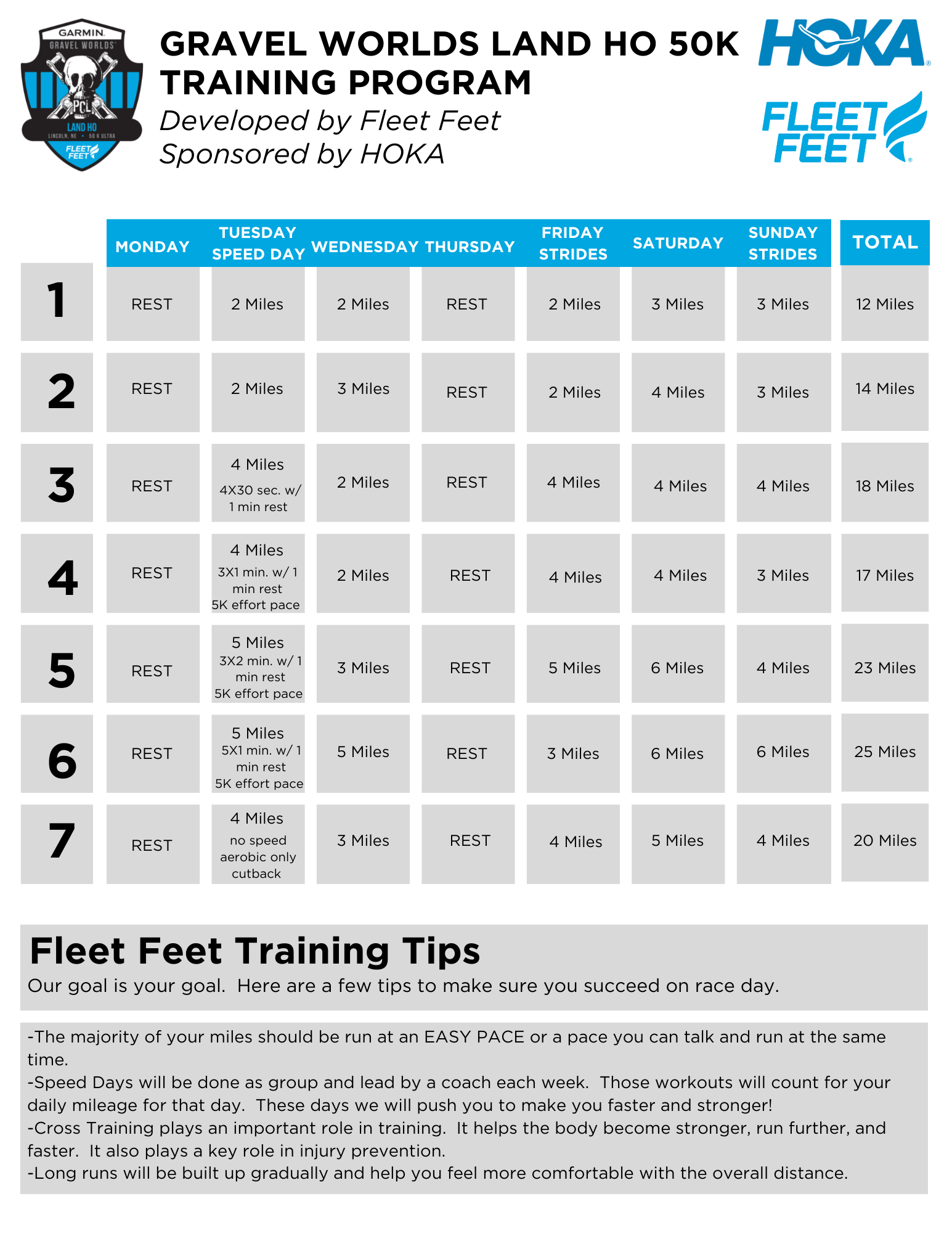 Marathon My Run Time 12 Week Marathon My Asics Training Plans 16
