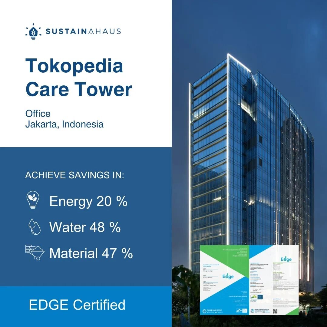 Tokopedia Care Tower achieves @edgebuildings certification!

Congratulations @ciputra.group on the new EDGE certification for Office Tower 3 Ciputra International Jakarta or Tokopedia Care Tower! 🥳👏🌎
 
Tokopedia Care Tower is located in Ciputra In