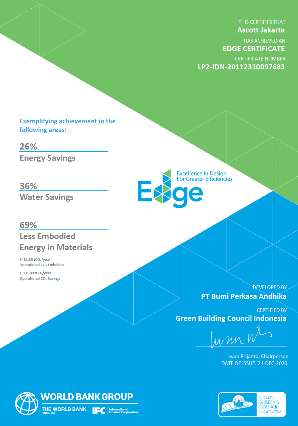 EDGE Expert | EDGE Auditor | EDGE certification IFC — Sustainahaus