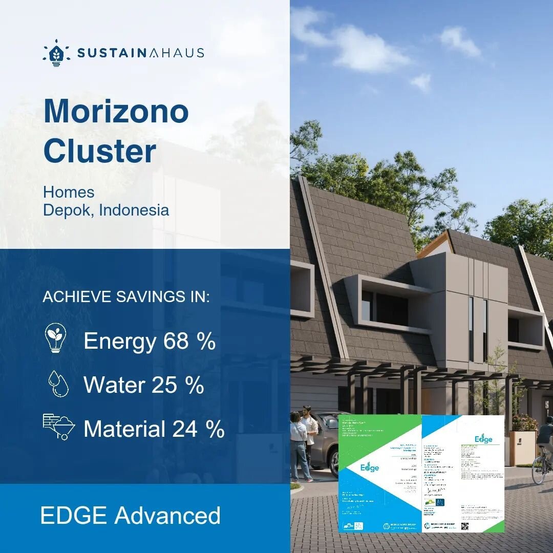 Morizono achieves @edgebuildings Advanced certification from @gbciofficial!

Congratulations Gardens at Candi Sawangan and Sumitomo Forestry, on the new EDGE Preliminary certification for the Morizono Cluster! 🥳👏 🌱 
 
The name 'Morizono' comes fro