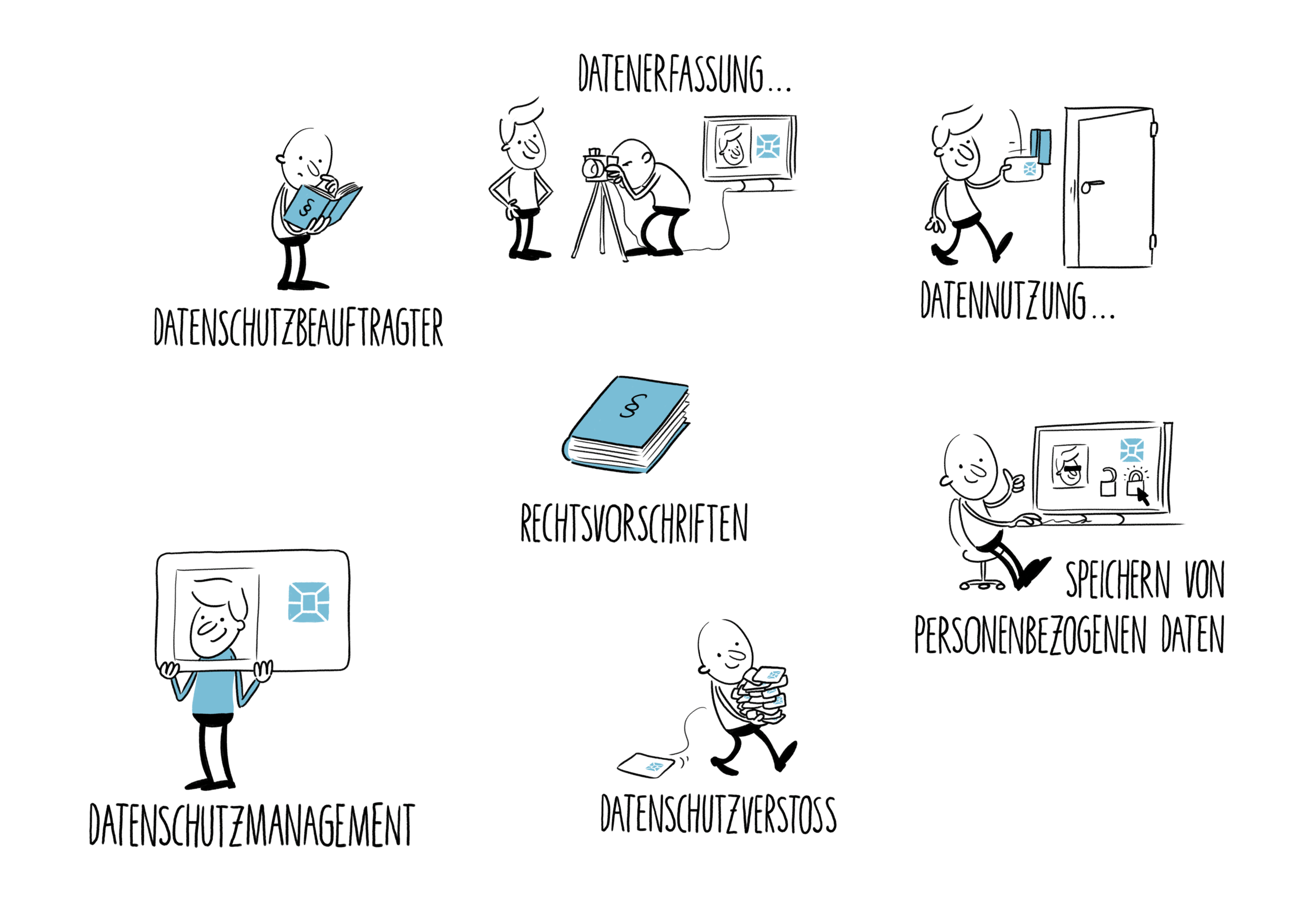 datenschutz_gesamt.png
