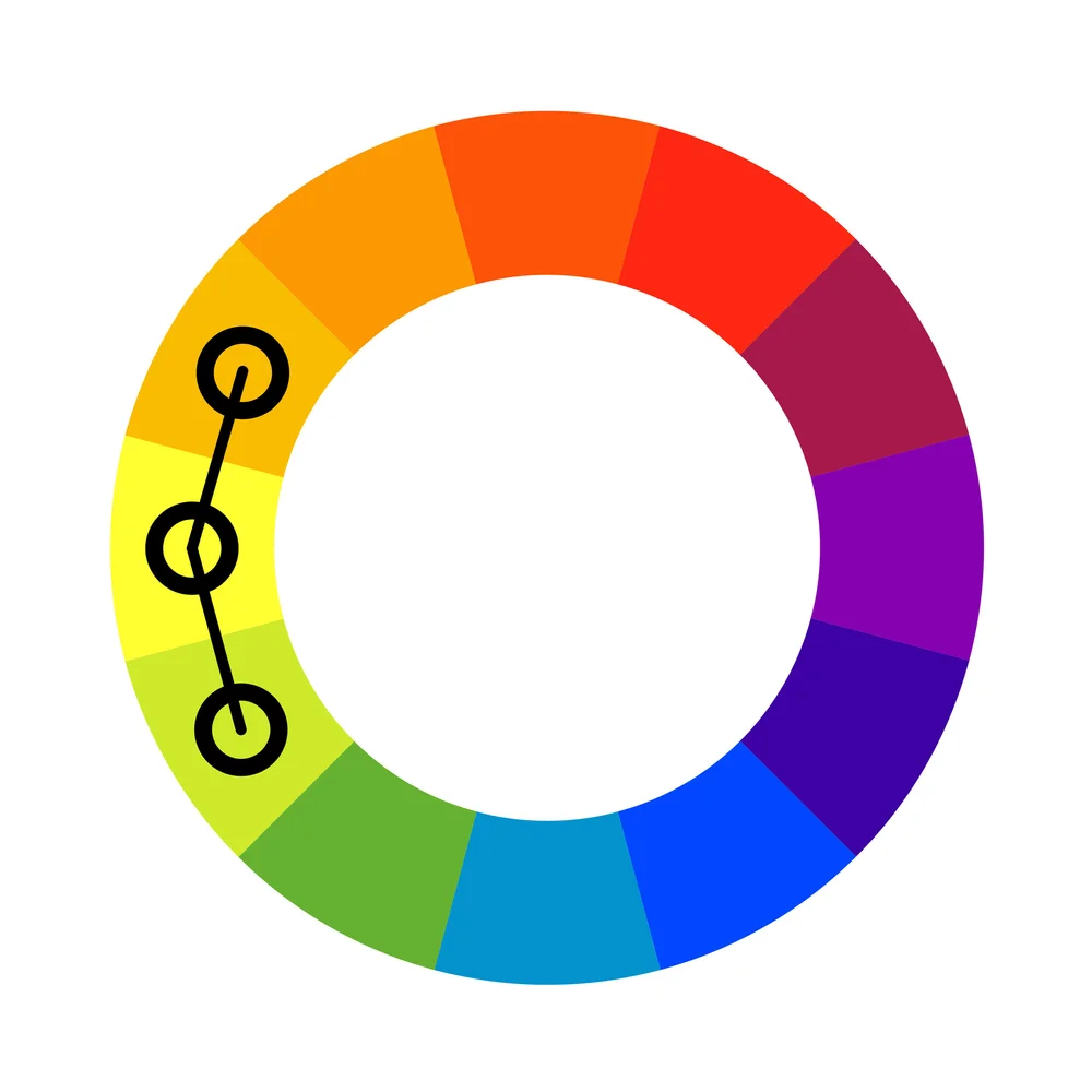 Homogeneous Colour Using Colour Harmonies to Create Interior Design Colour Schemes | L ...
