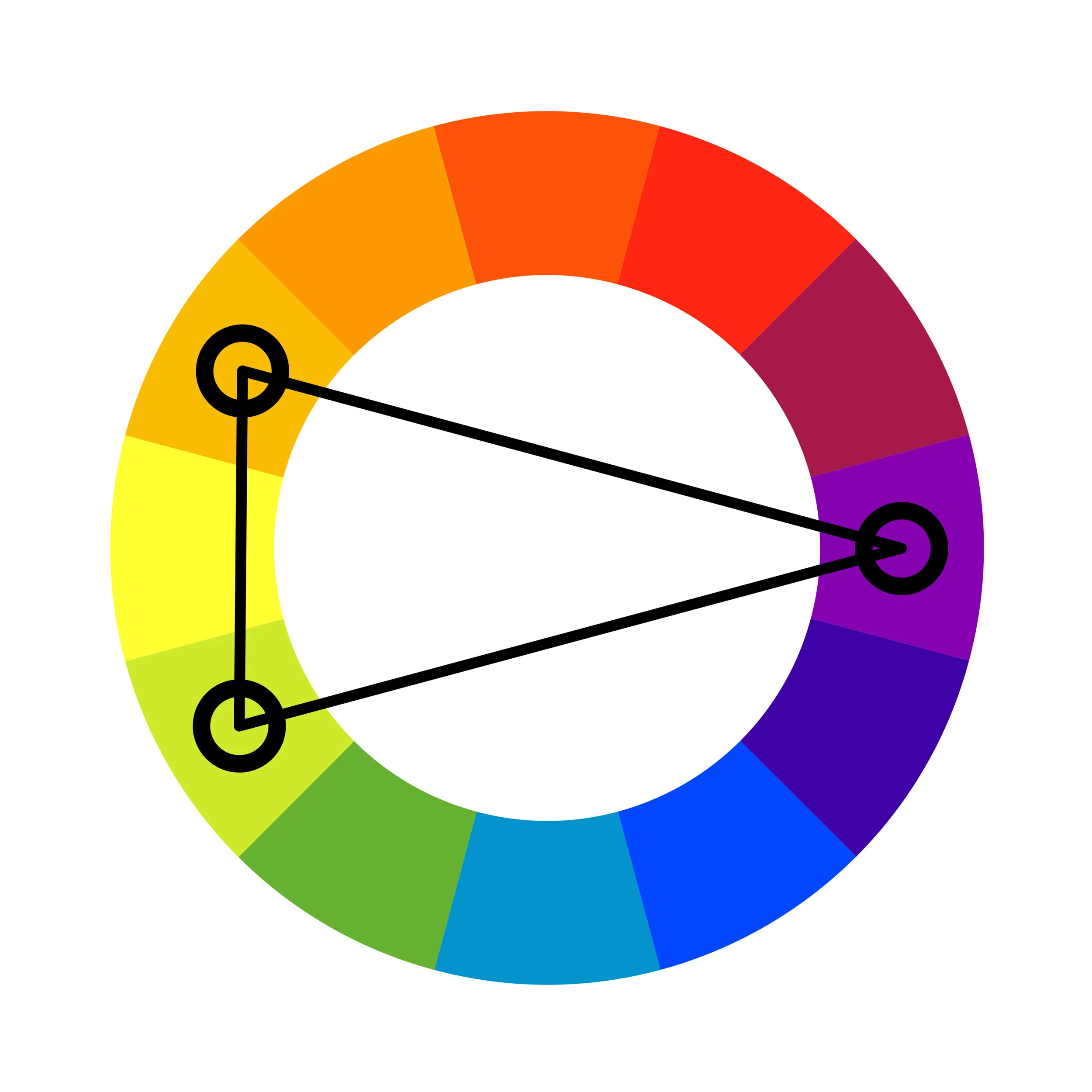 Using Colour Harmonies to Create Interior Design Colour Schemes | L ...