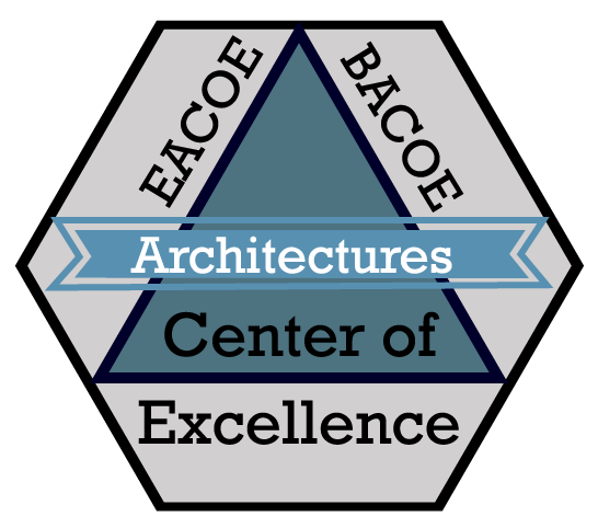 Architectures Center of Excellence (ACOE)