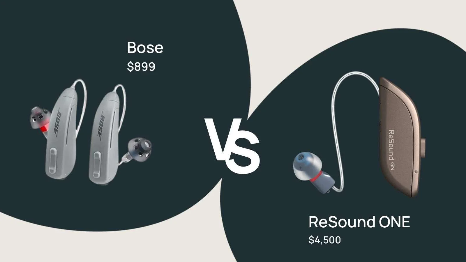 899 OTC Hearing Aid Vs. 4,500 Prescription Hearing Aid — Soundly