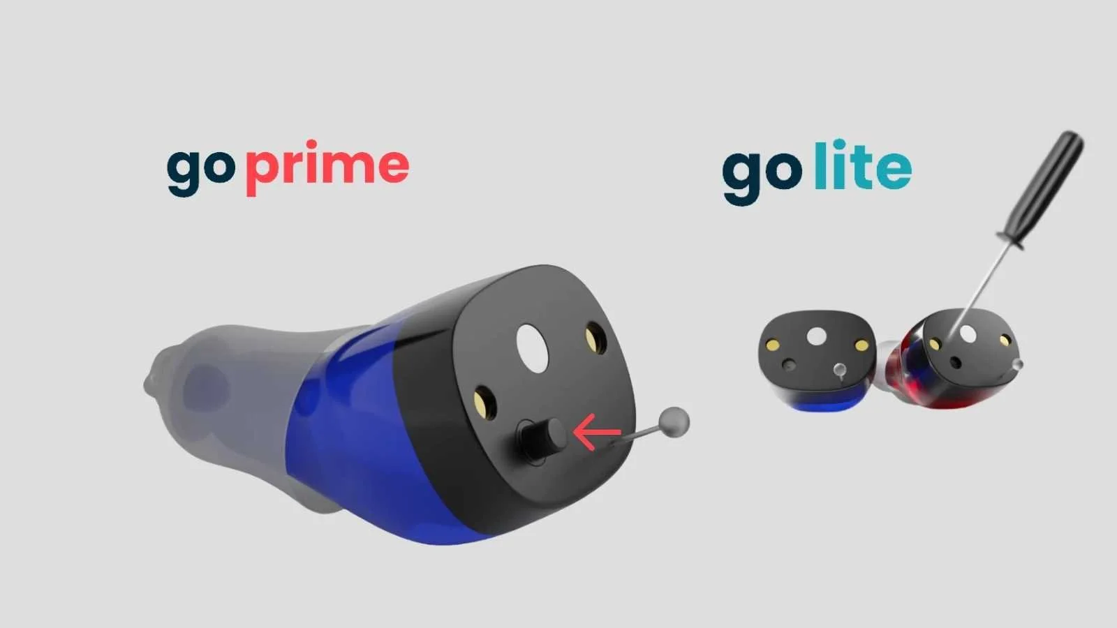 Go OTC Hearing Aid Review (With Pictures) — Soundly