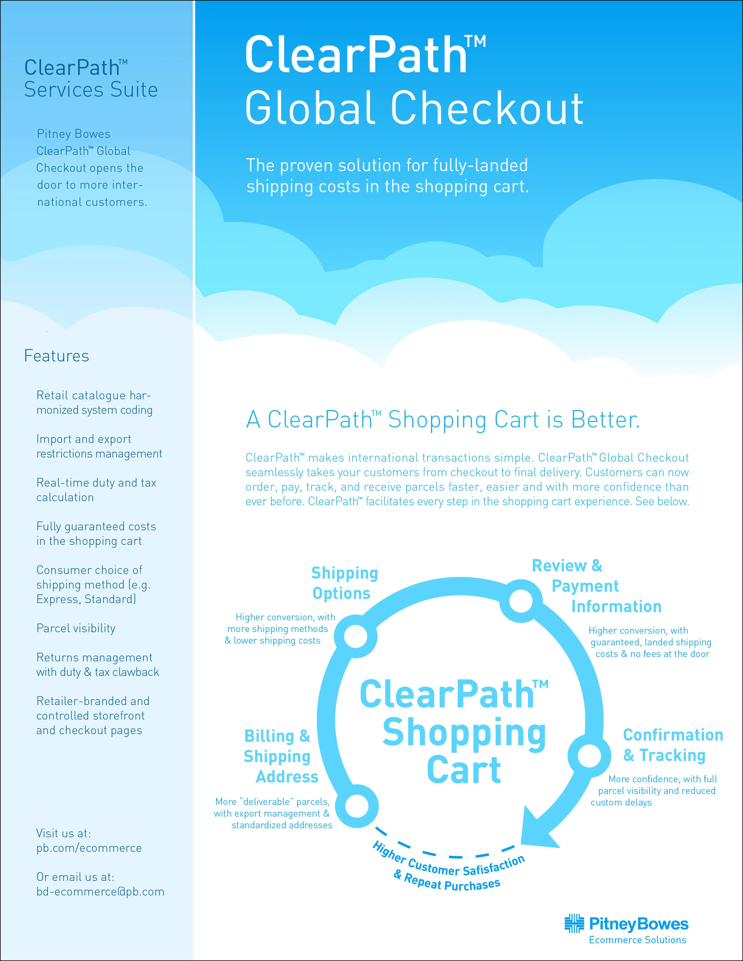 Developed creative branding concept and designed marketing materials for Fortune 500 company’s e-commerce campaign, including a 4-page 8"x10" glossy brochure, 4 one-page glossy inserts, a banner ad, trade show mural, and platform partner integration 