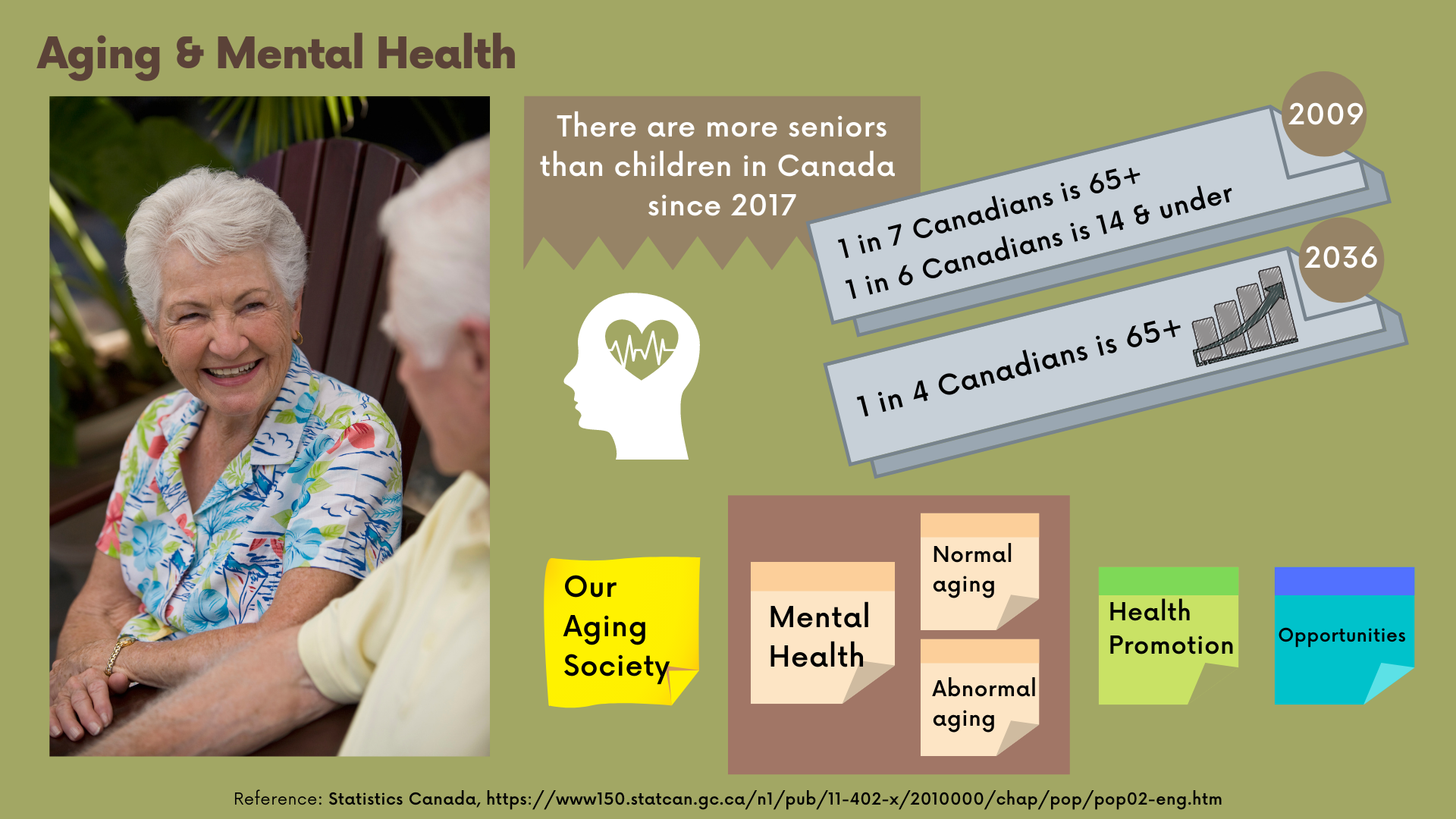 Our Aging Society #1: How do we promote mental health now and in 10 years?